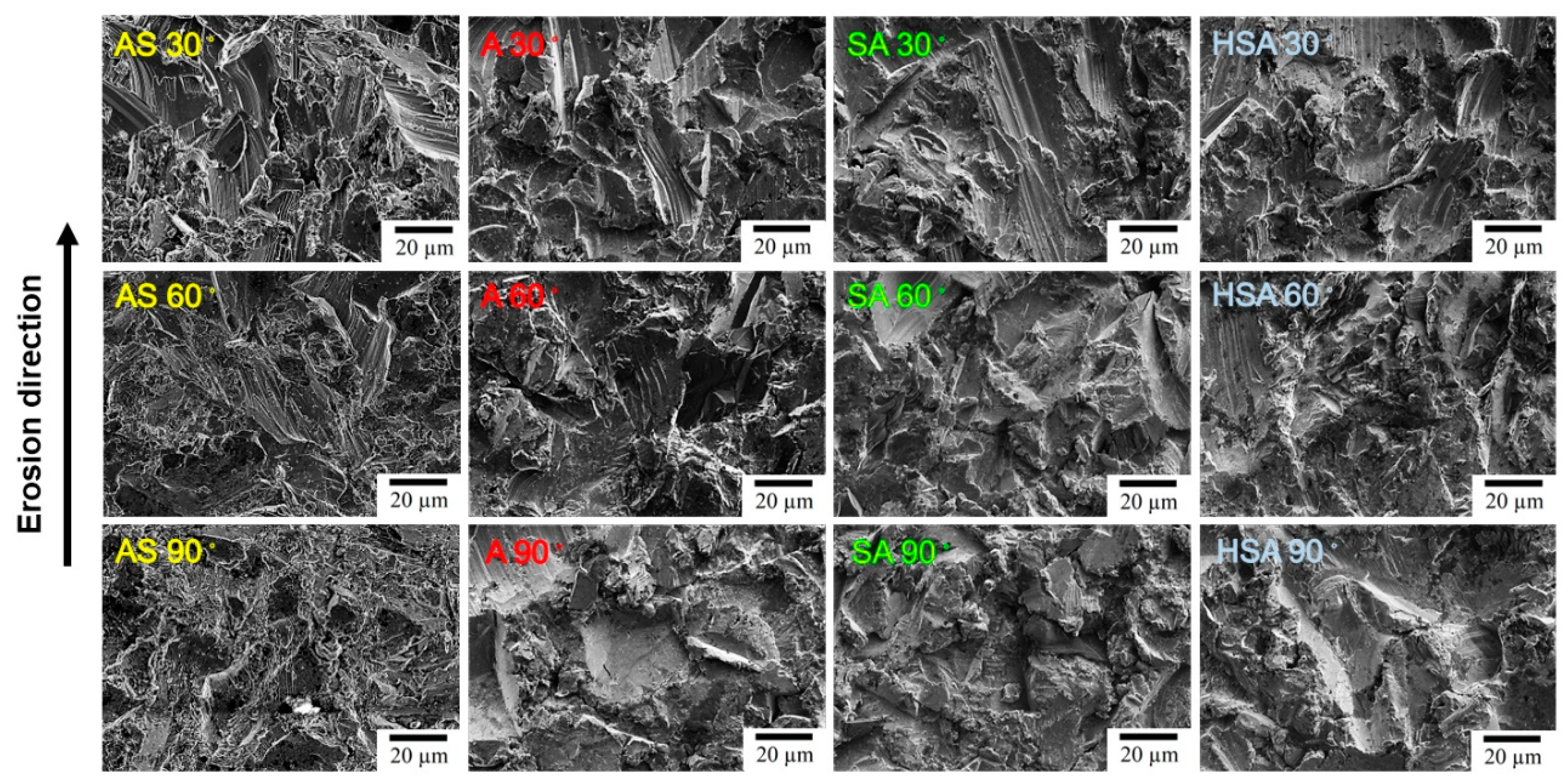 Metals 10 00021 g007 Metals 10 00021 g007