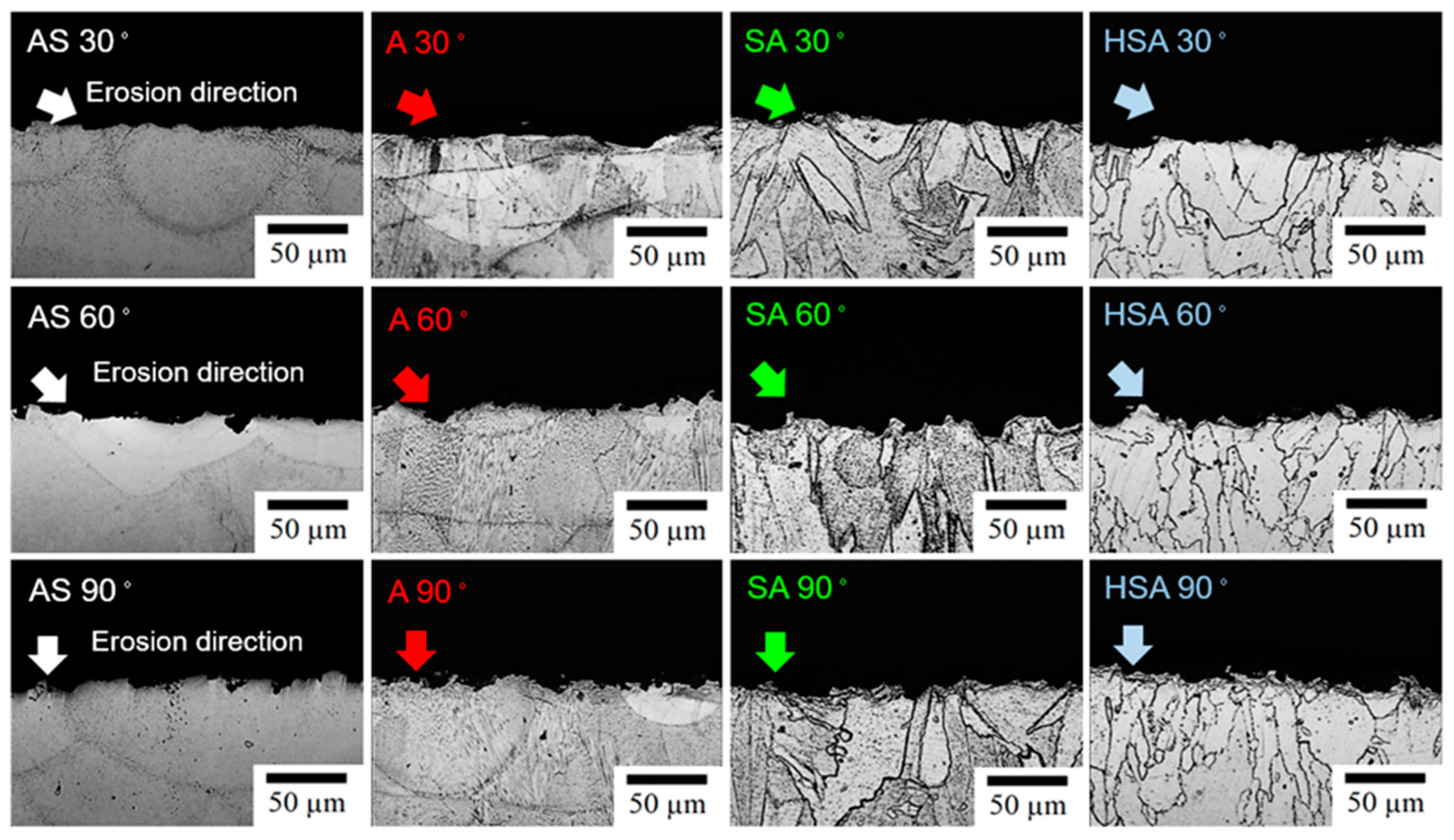 Metals 10 00021 g008 Metals 10 00021 g008