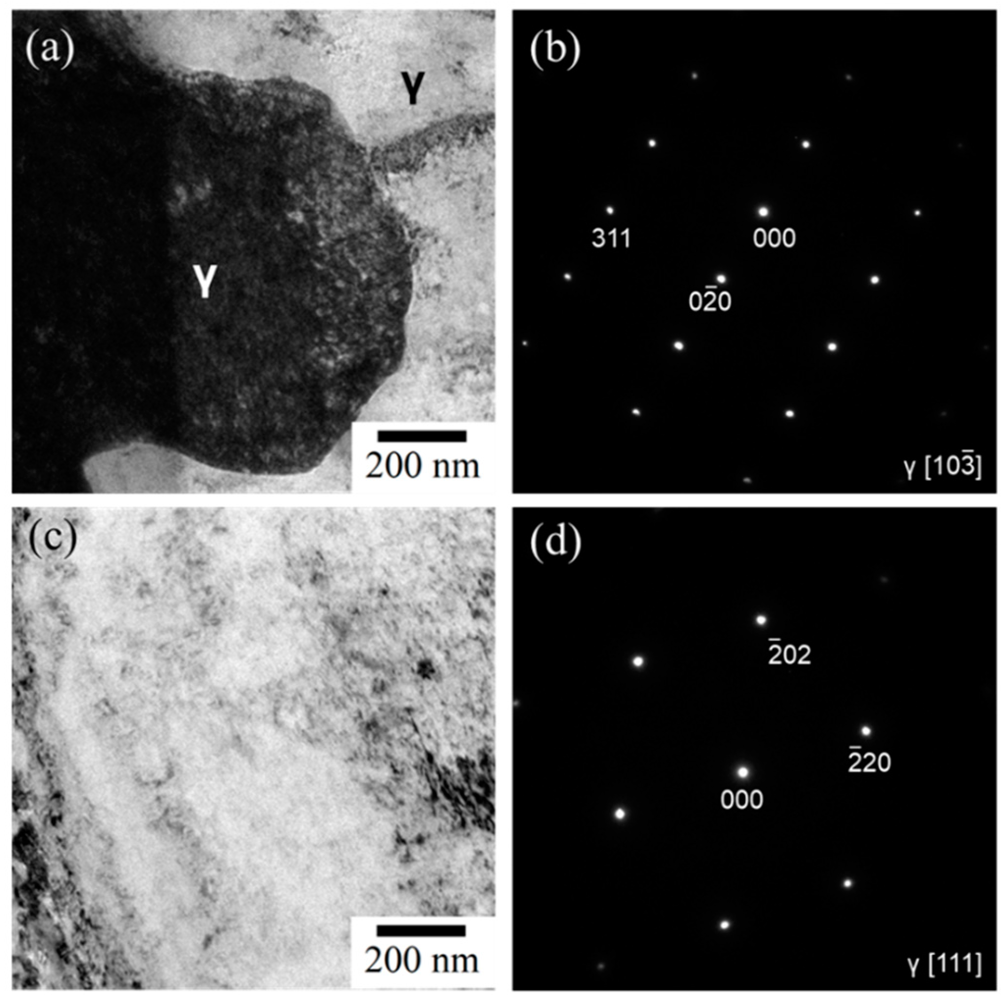 Metals 10 00021 g010 Metals 10 00021 g010