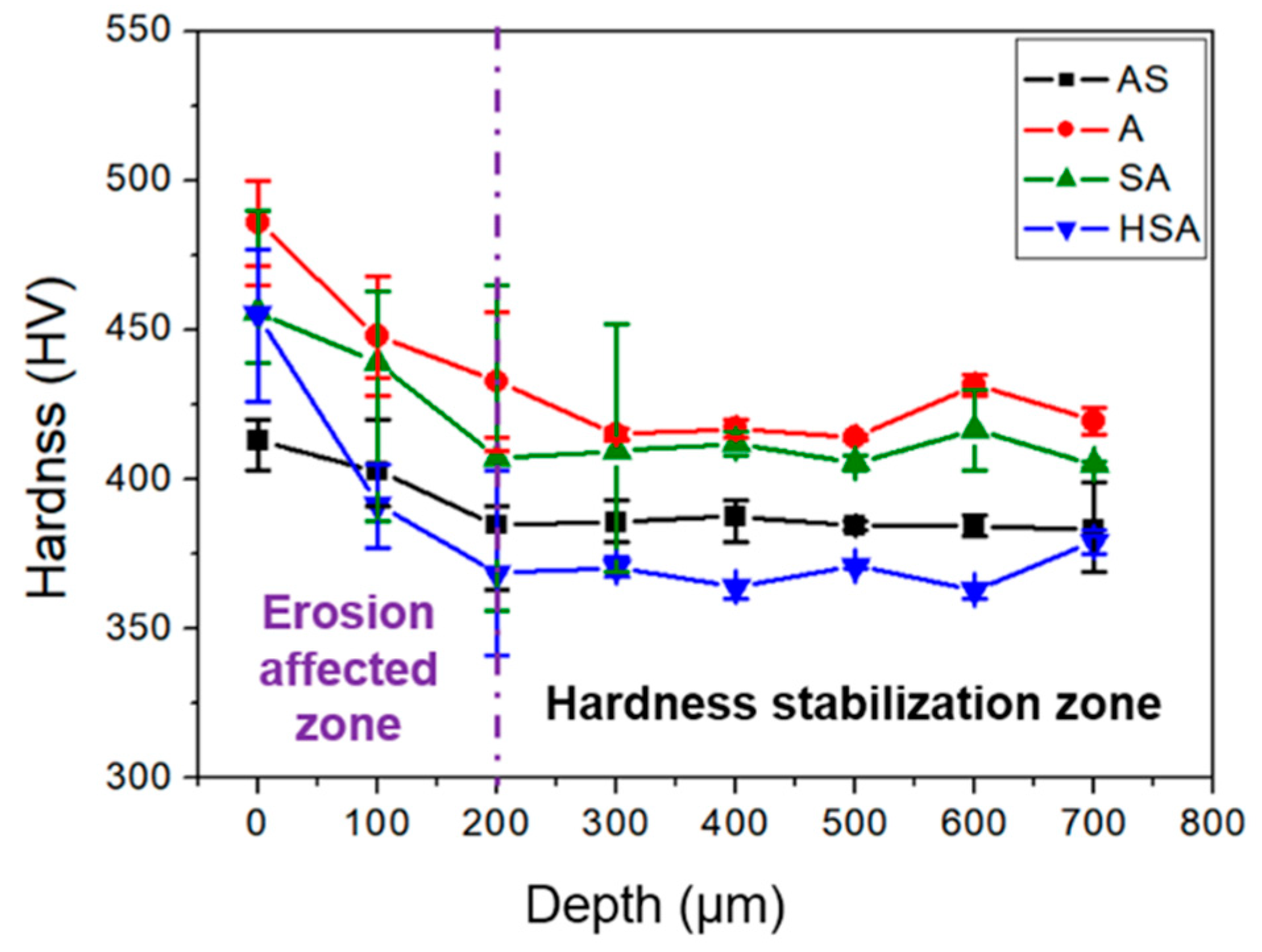 Metals 10 00021 g012 Metals 10 00021 g012