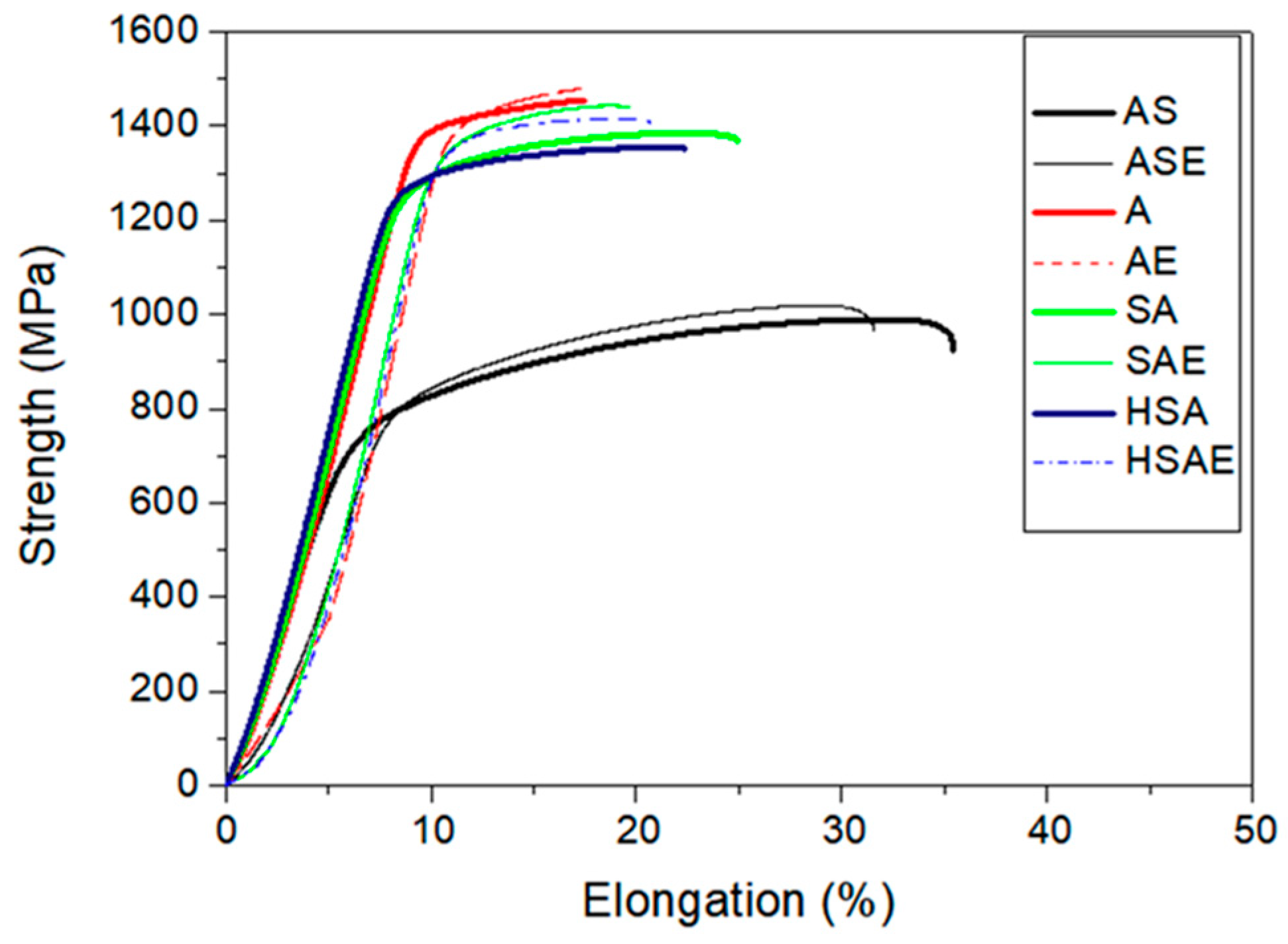 Metals 10 00021 g013 Metals 10 00021 g013