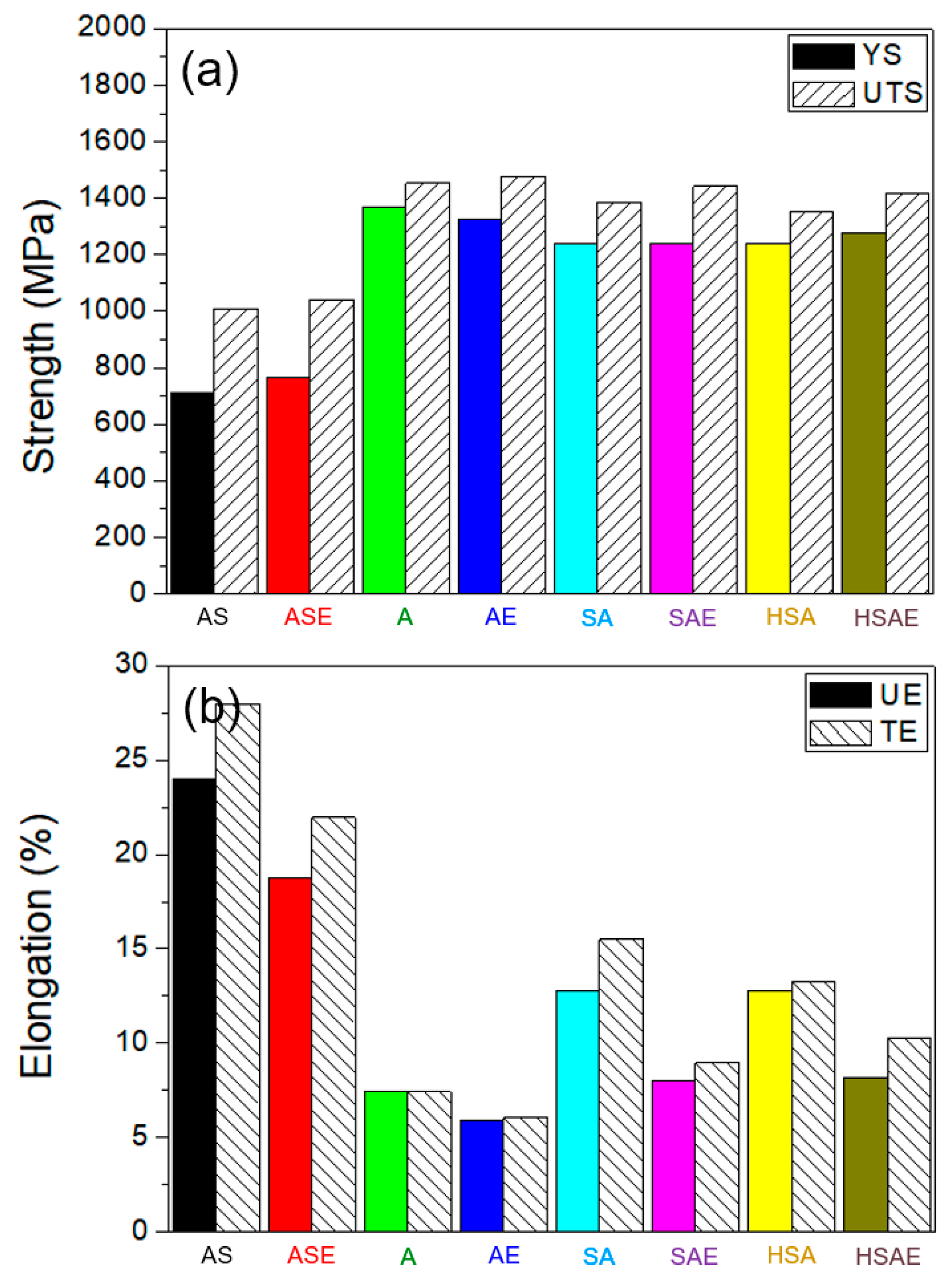 Metals 10 00021 g014 Metals 10 00021 g014