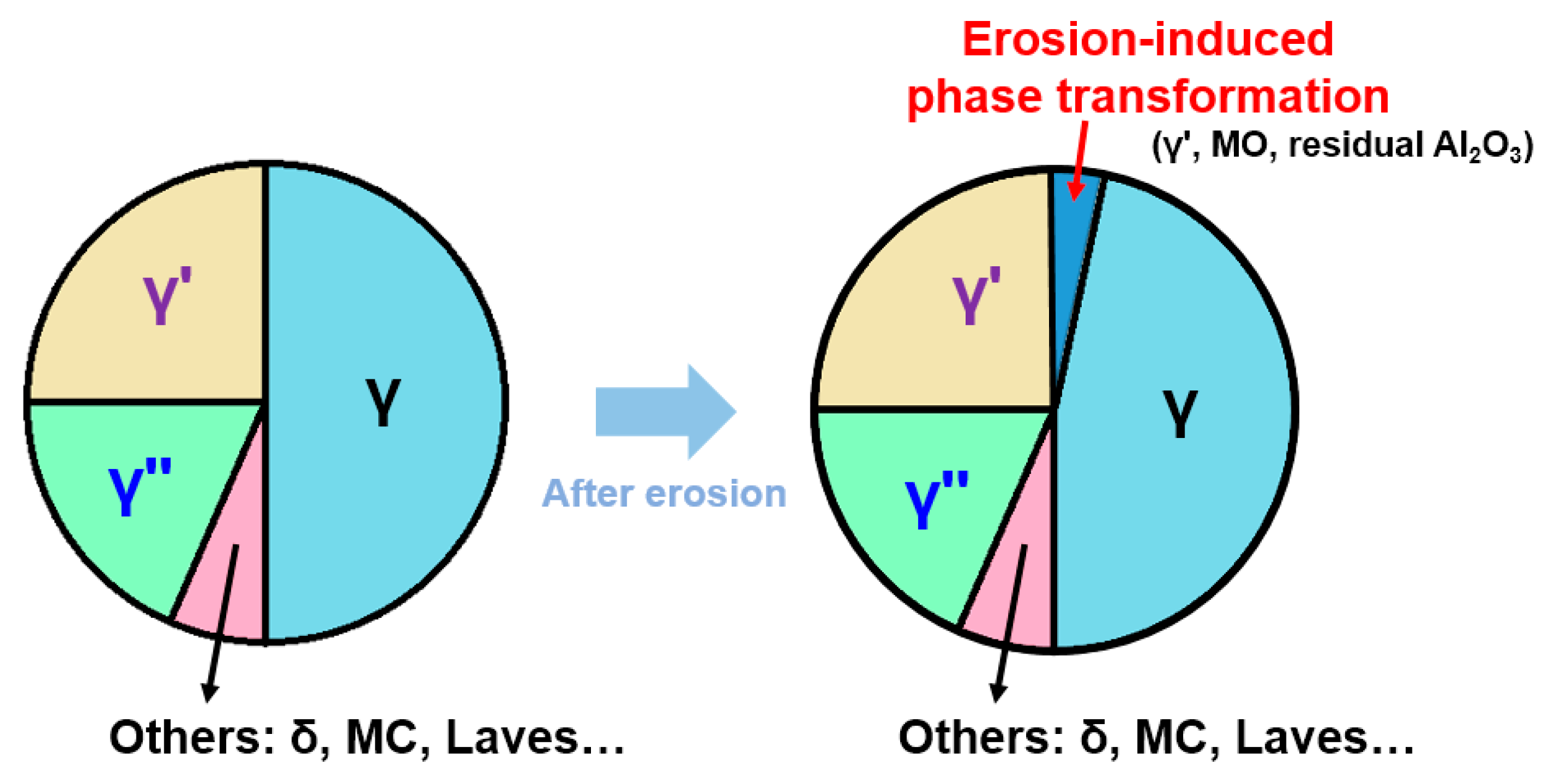 Metals 10 00021 g015 Metals 10 00021 g015