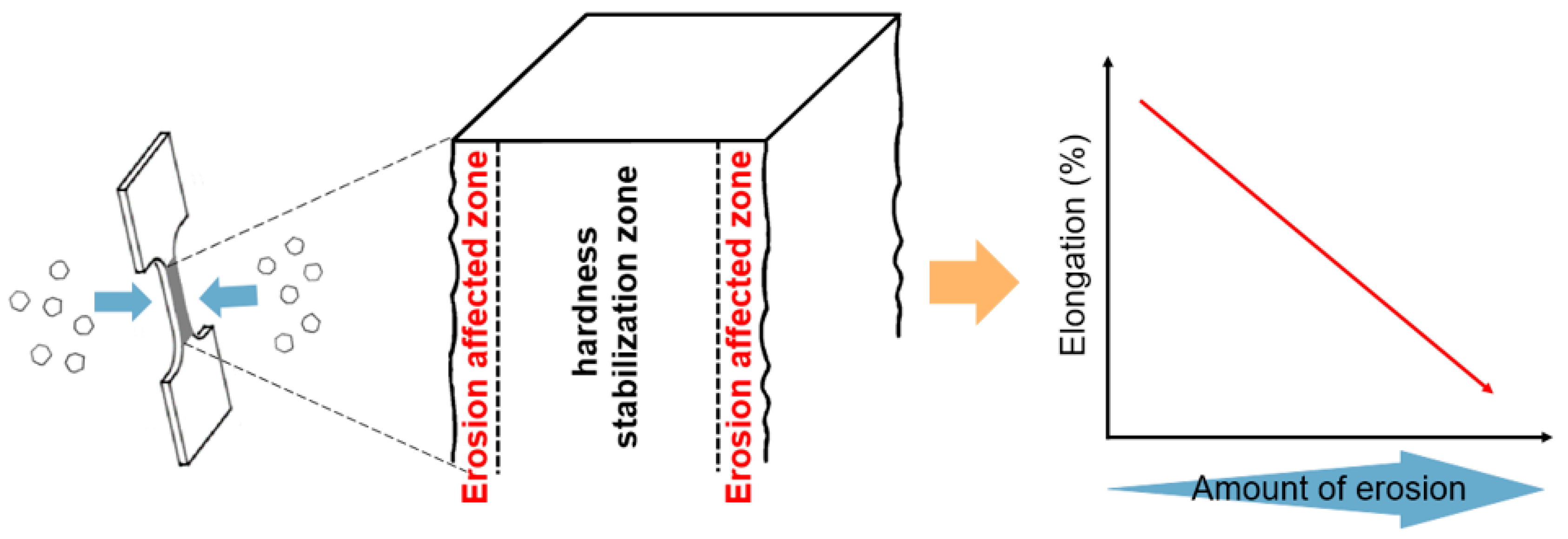 Metals 10 00021 g016 Metals 10 00021 g016