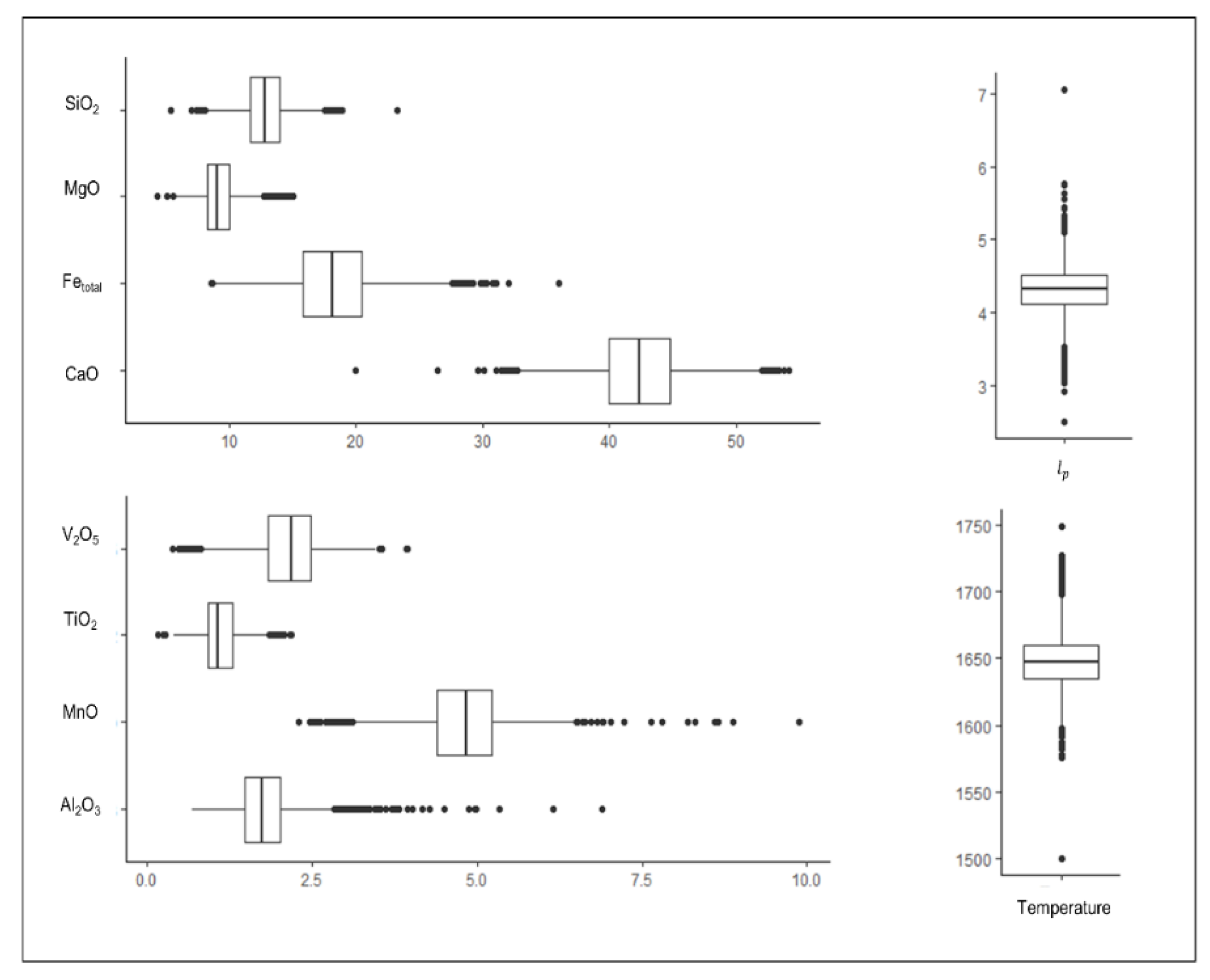 Metals 10 00025 g004 Metals 10 00025 g004