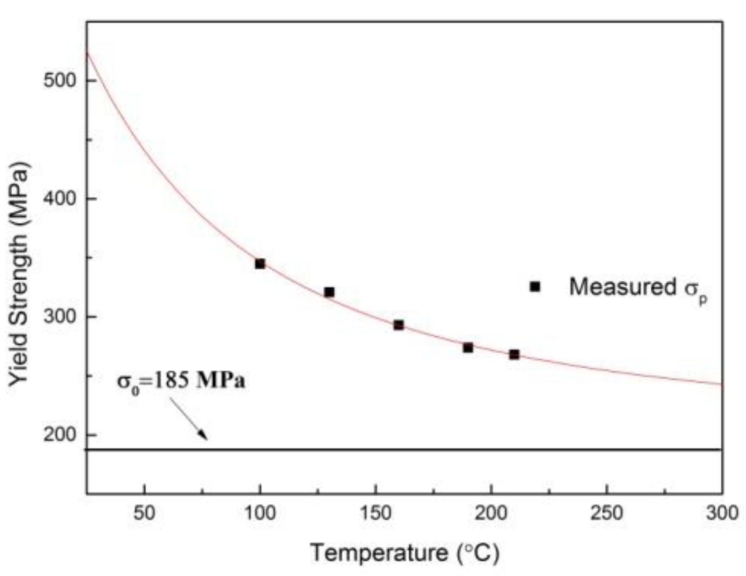 Metals 10 00026 g004