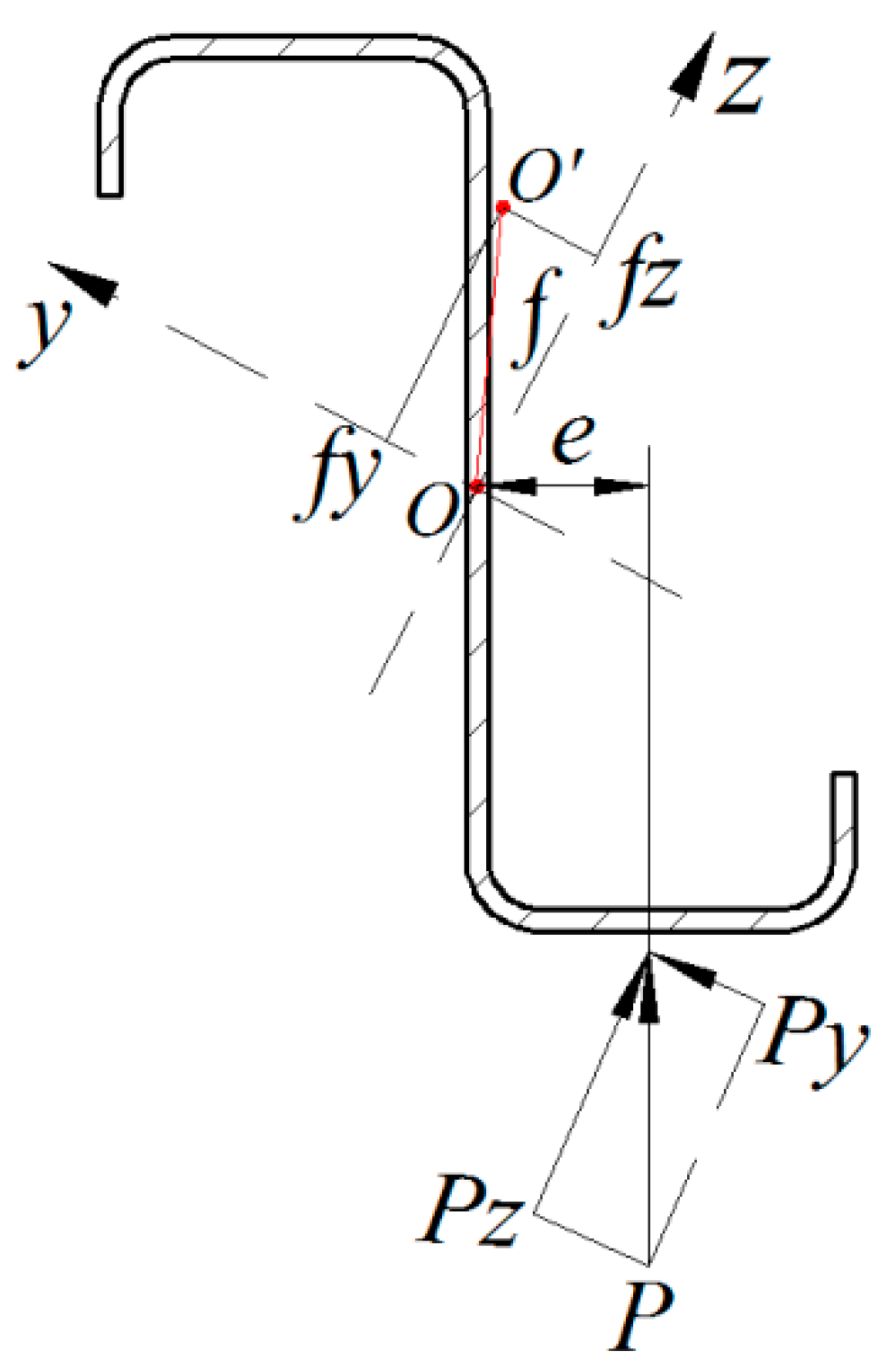 Metals 10 00031 g004