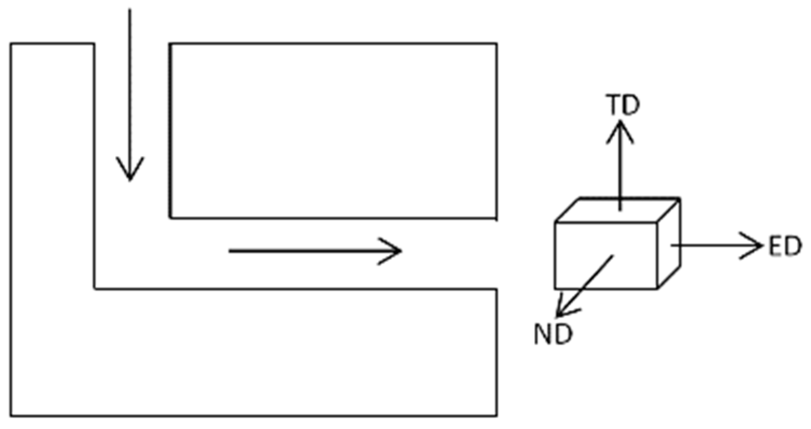 Metals 10 00035 g001 Metals 10 00035 g001