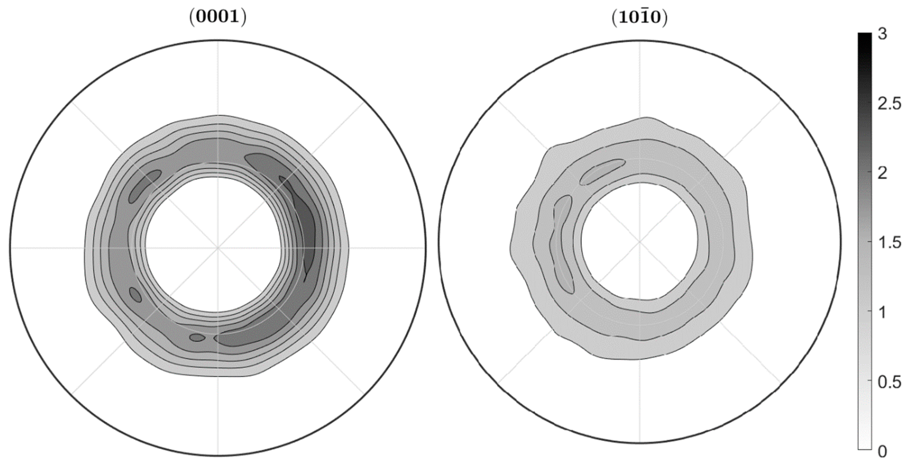 Metals 10 00035 g003 Metals 10 00035 g003