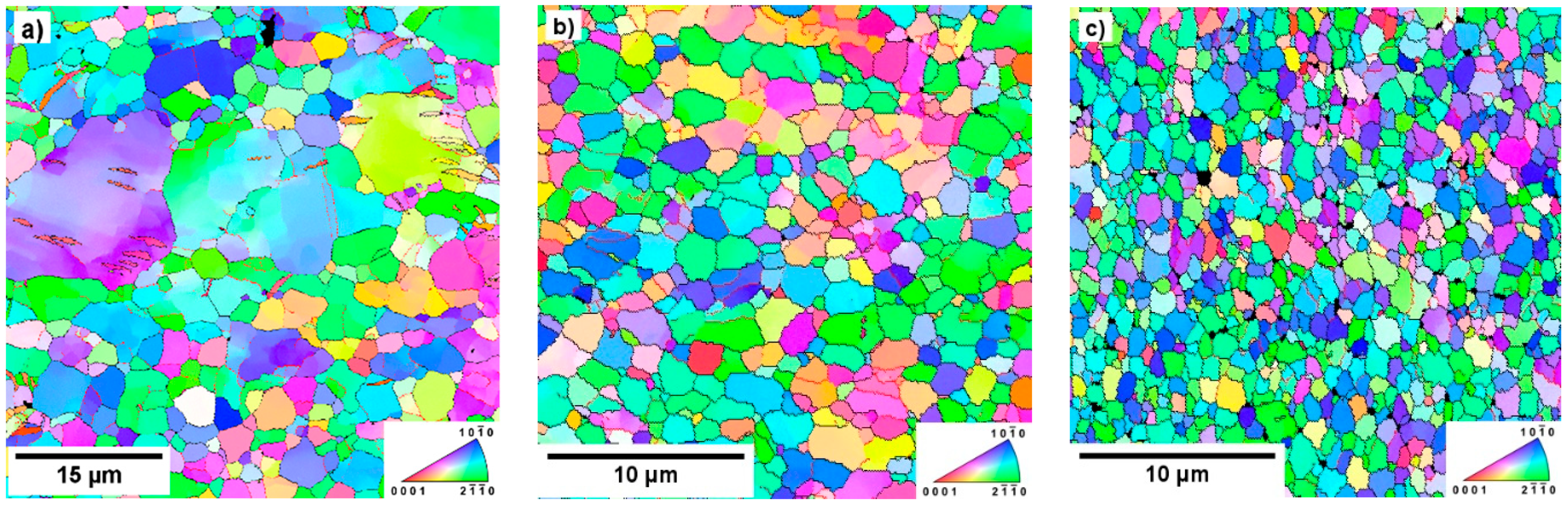 Metals 10 00035 g004 Metals 10 00035 g004