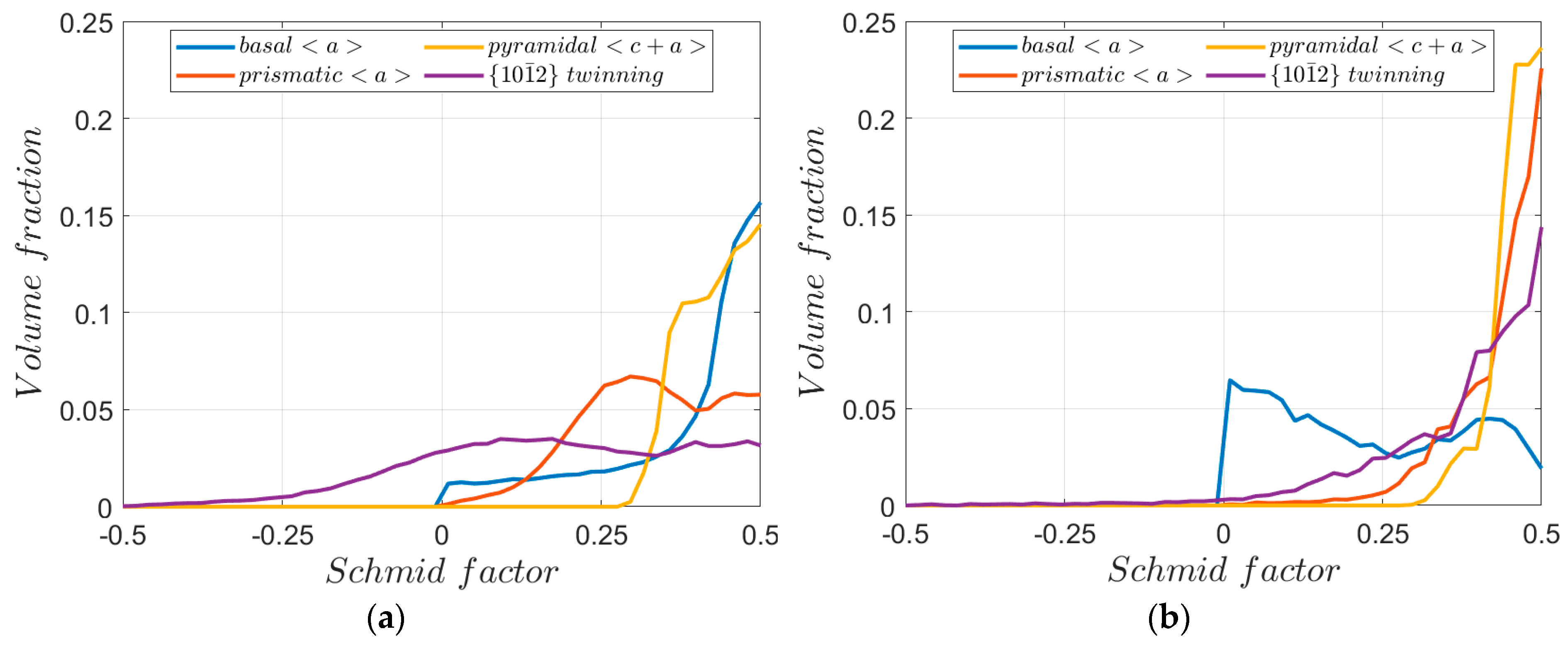 Metals 10 00035 g011 Metals 10 00035 g011