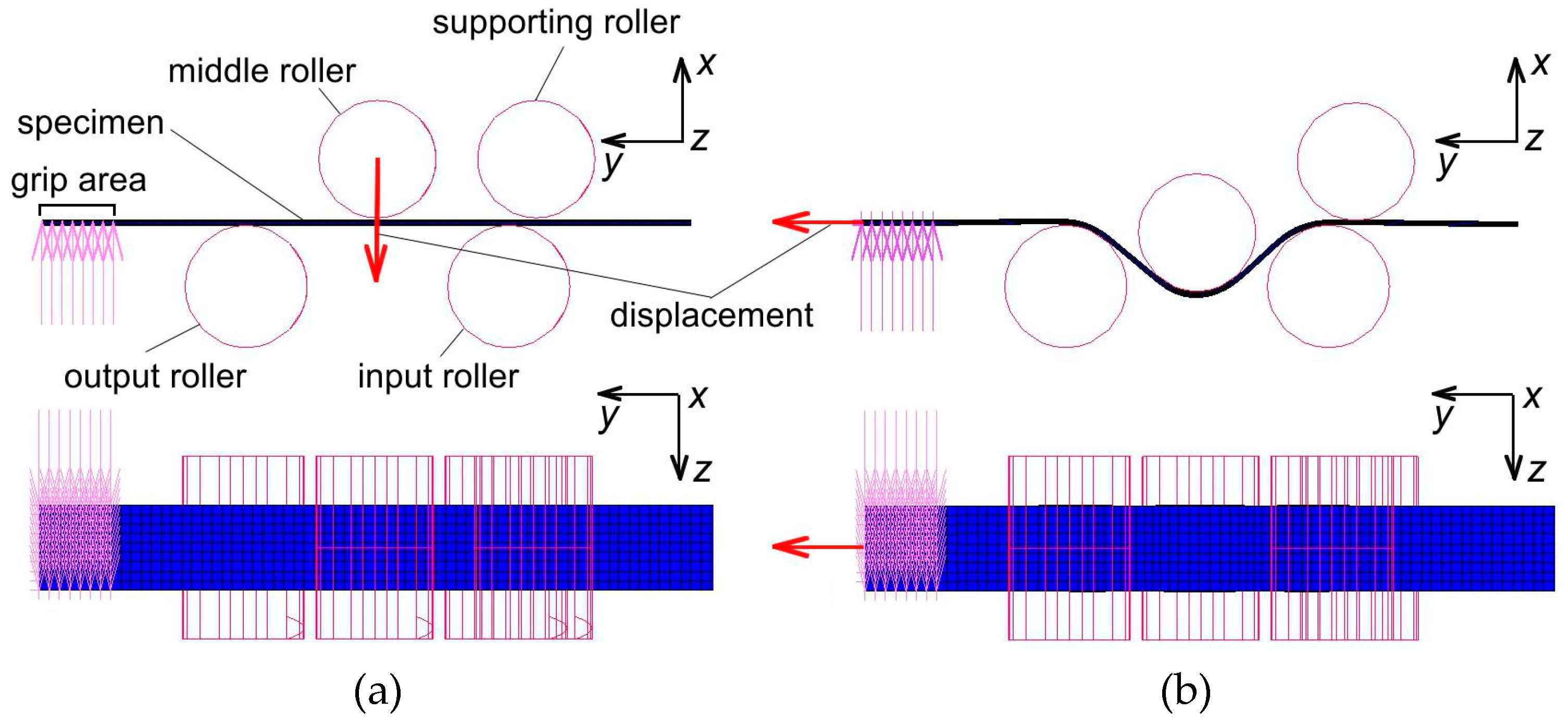 Metals 10 00045 g005 Metals 10 00045 g005