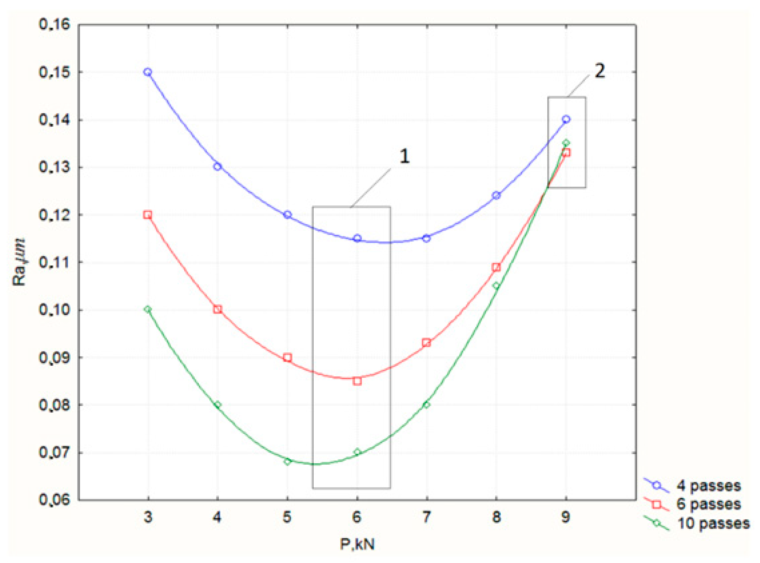 Metals 10 00046 g009