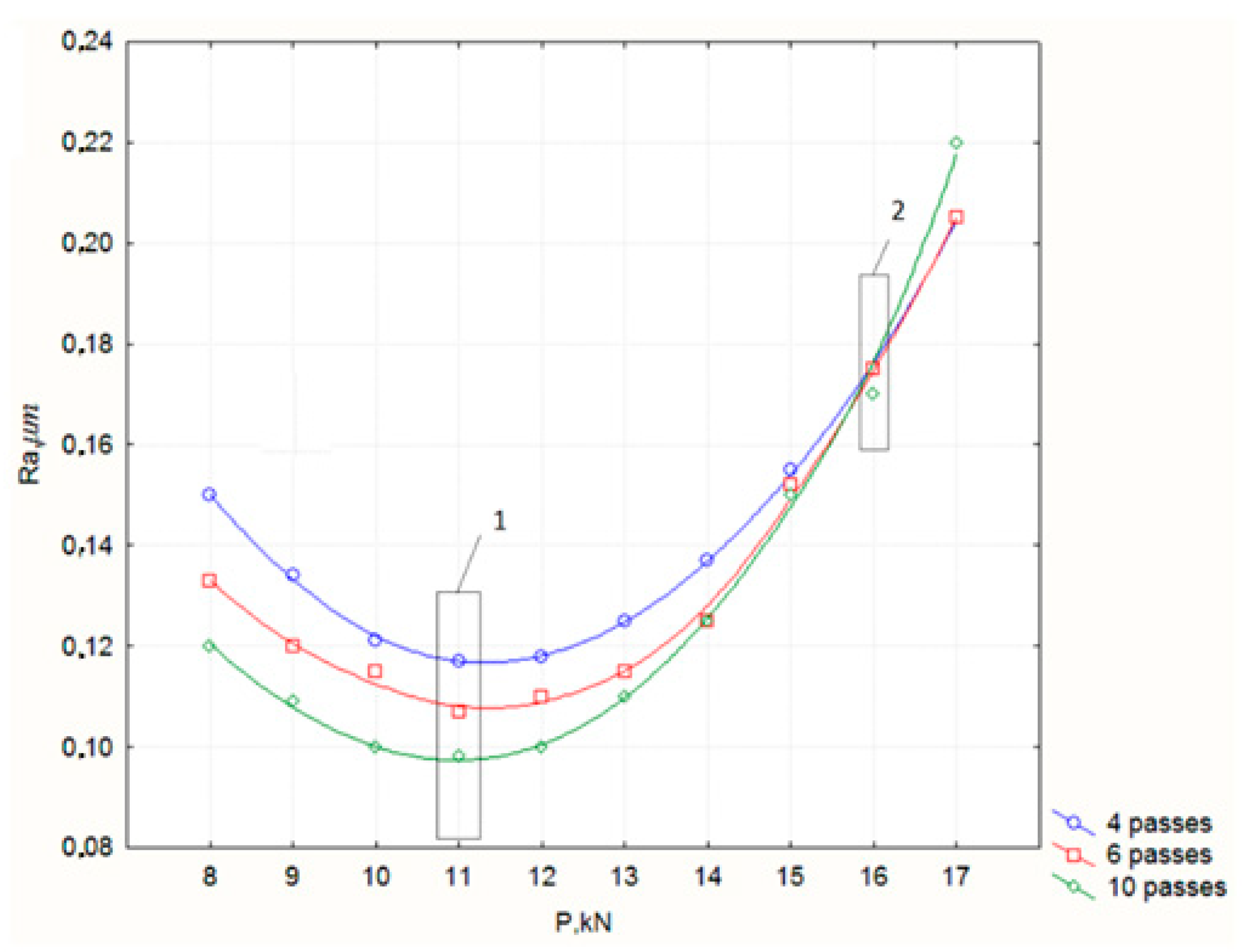 Metals 10 00046 g010