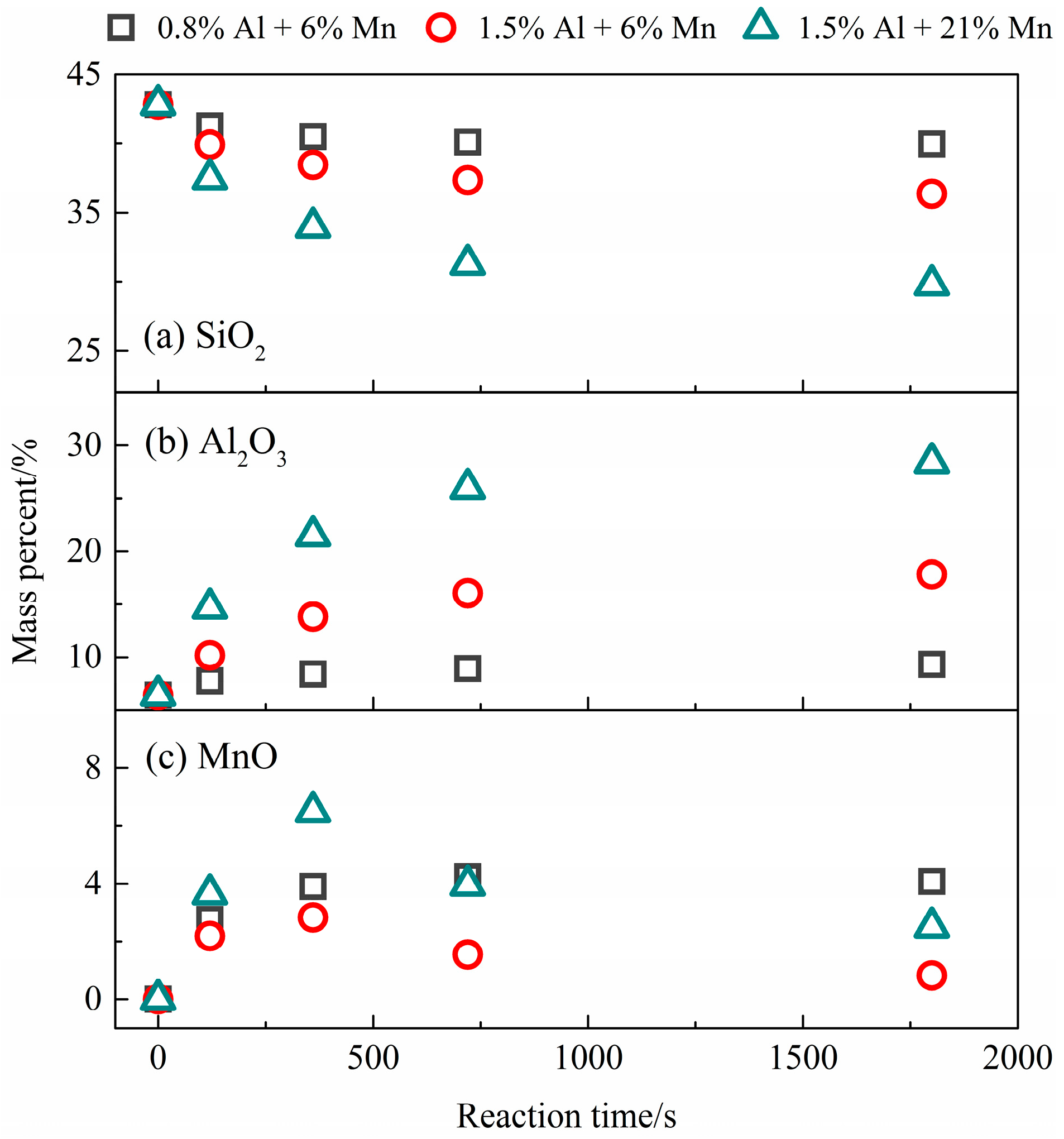 Metals 10 00051 g002