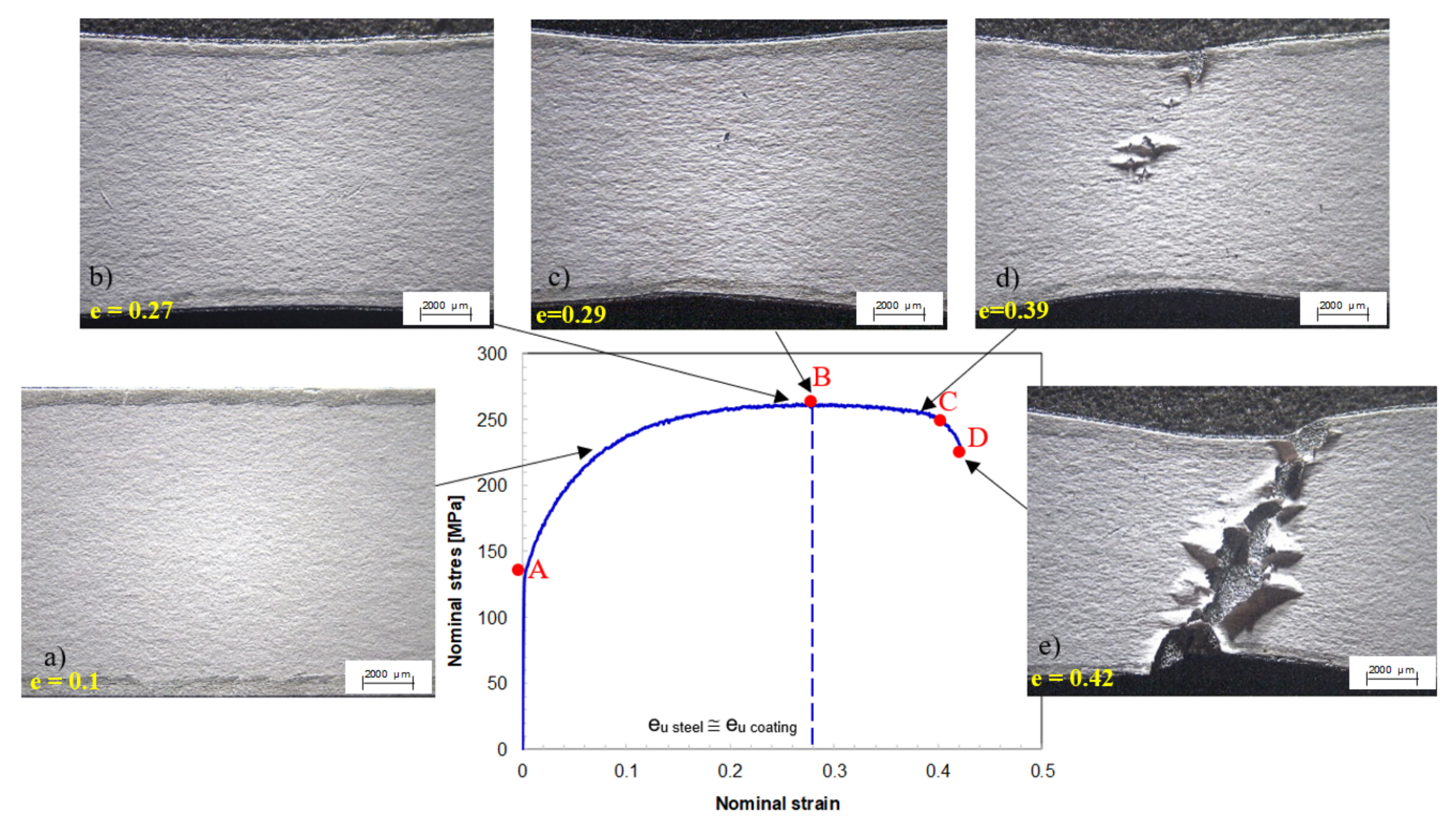 Metals 10 00053 g009
