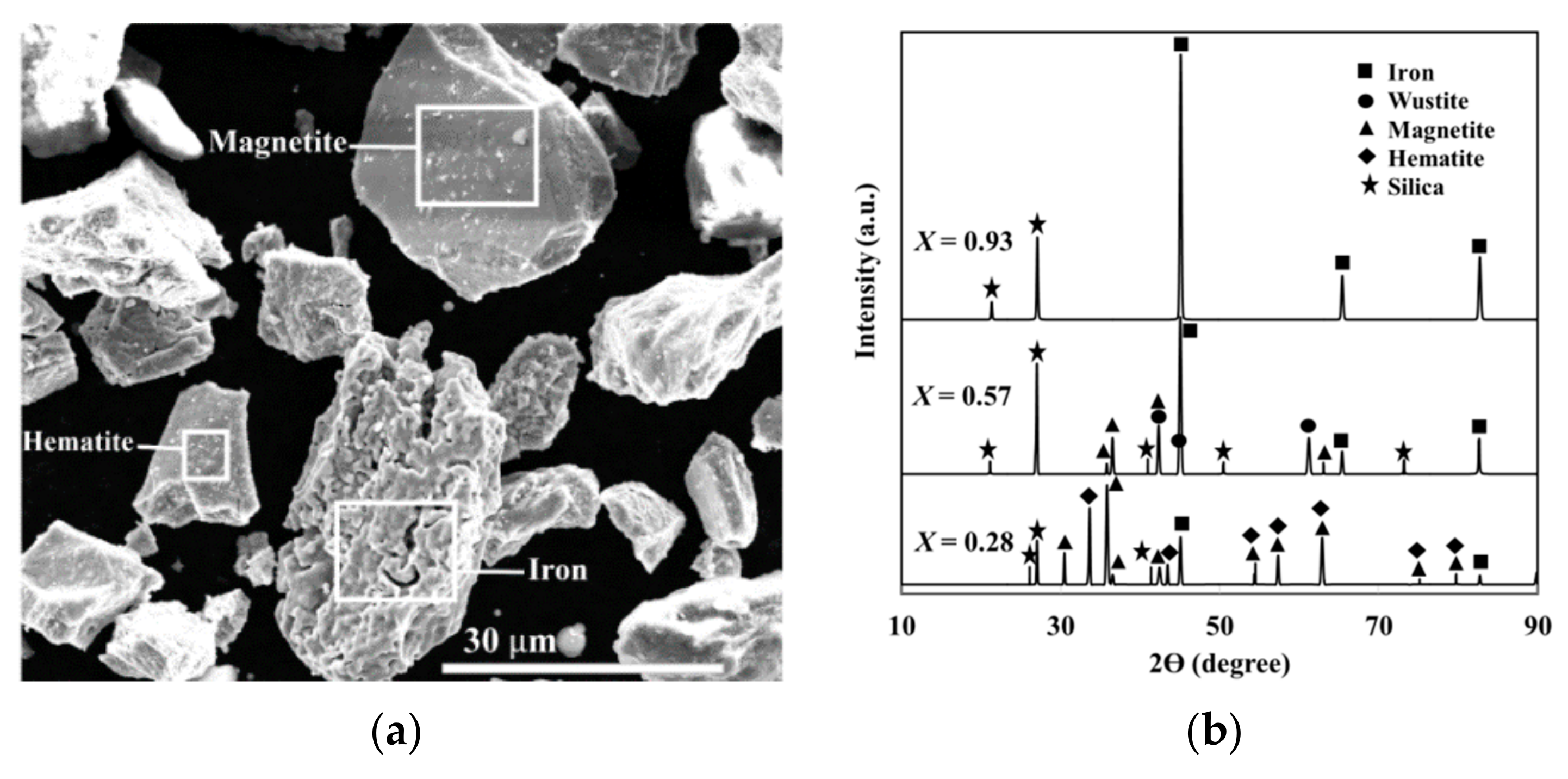 Metals 10 00054 g004
