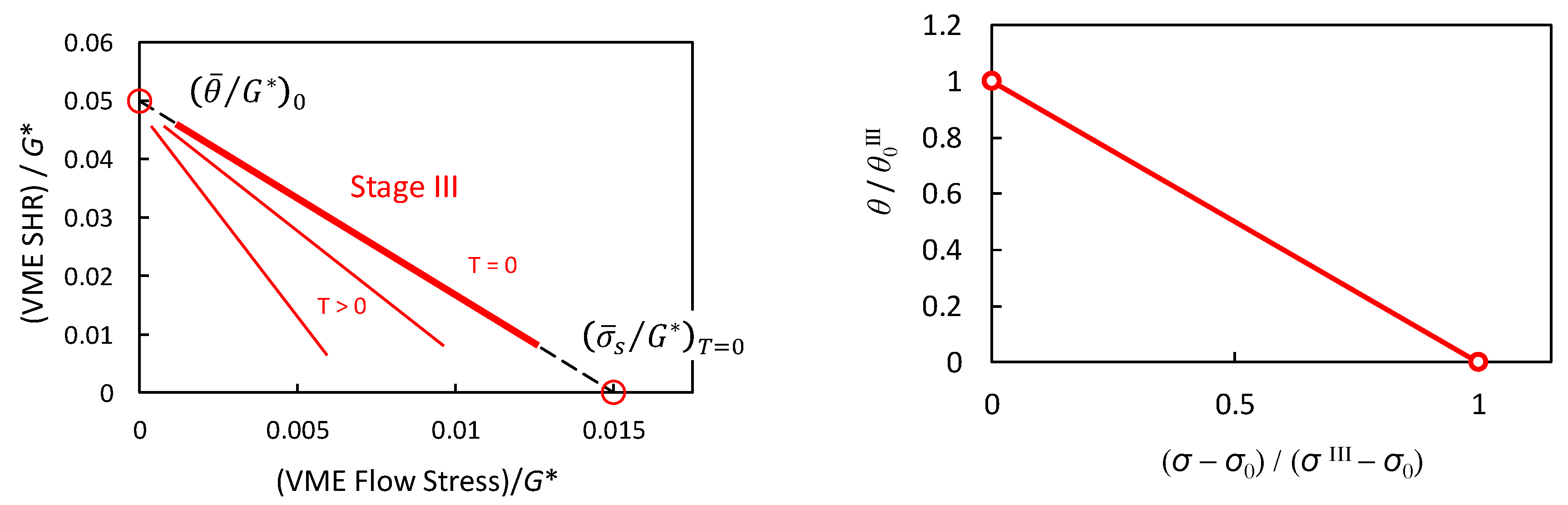 Metals 10 00066 g002