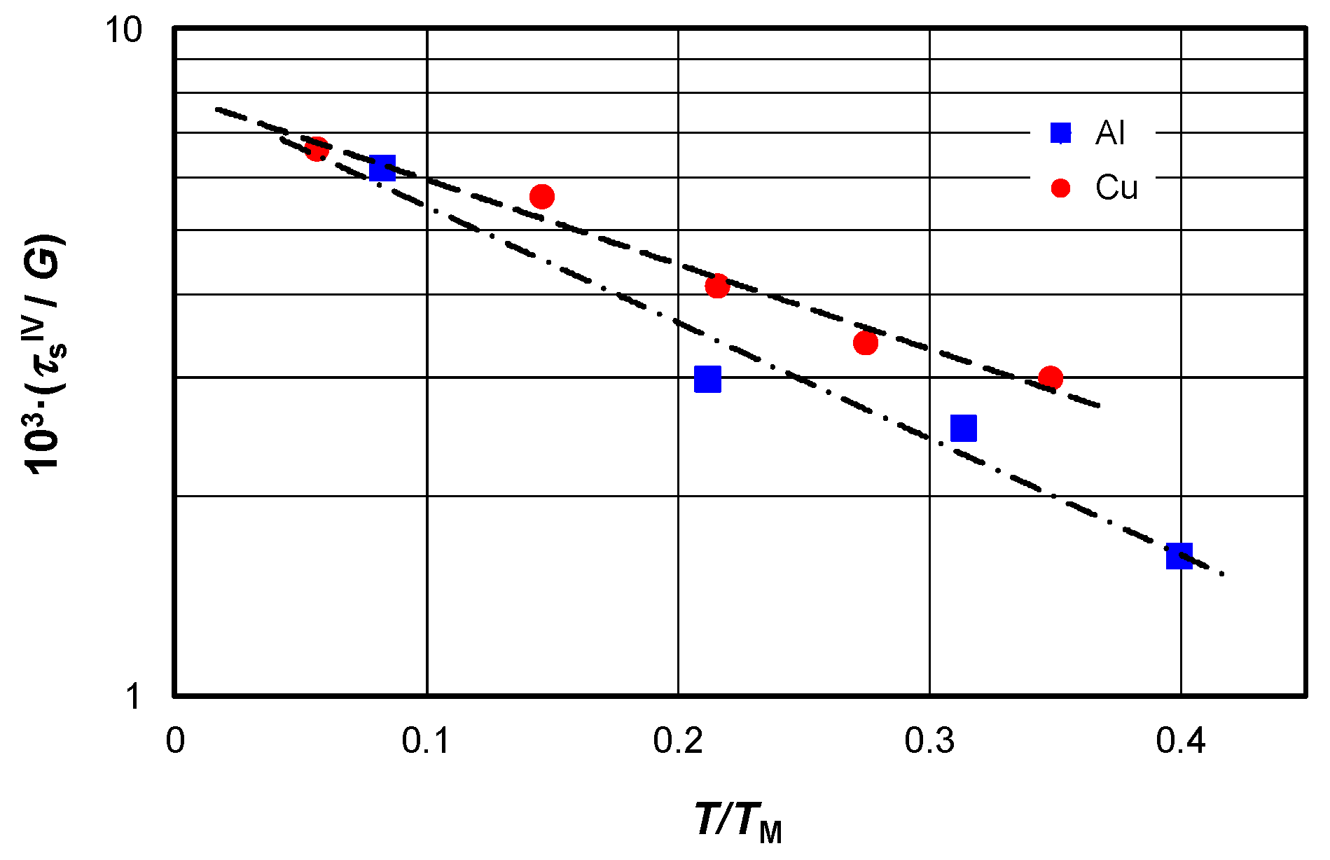 Metals 10 00066 g005