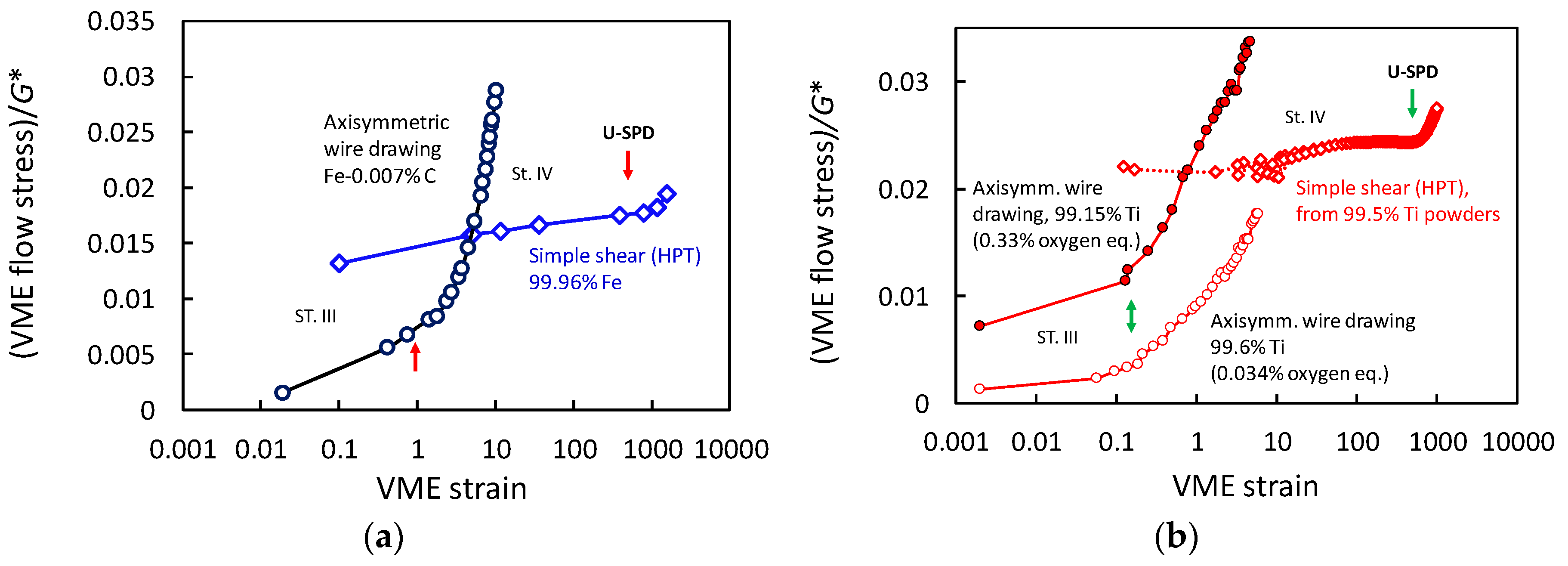 Metals 10 00066 g010