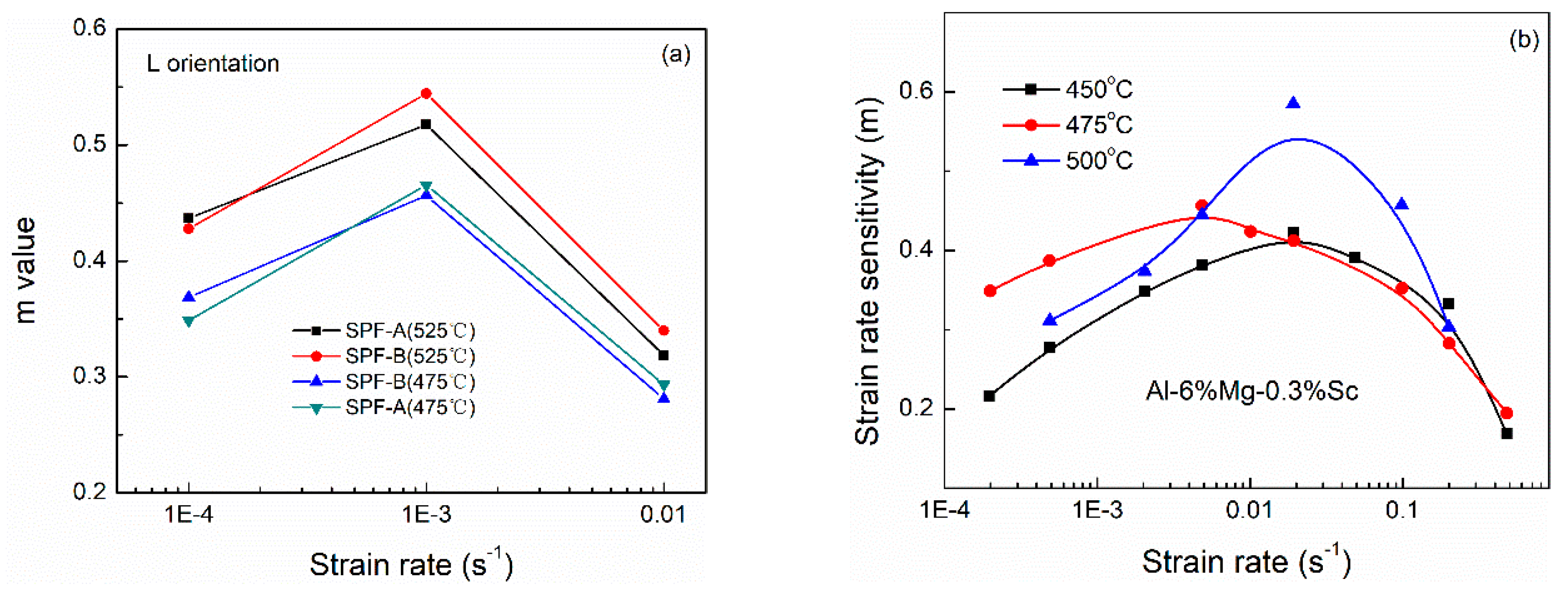 Metals 10 00077 g006 Metals 10 00077 g006