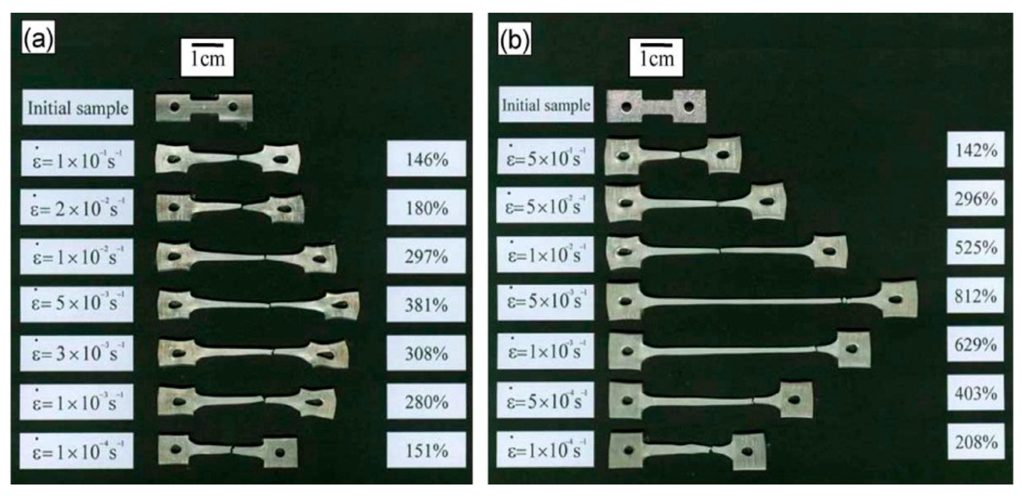 Metals 10 00077 g008 Metals 10 00077 g008