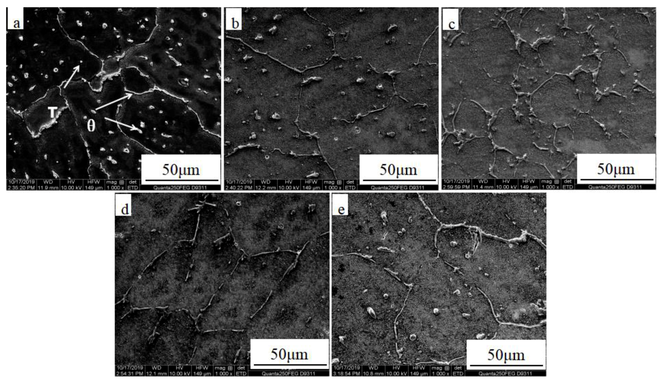 Metals 10 00079 g005 Metals 10 00079 g005