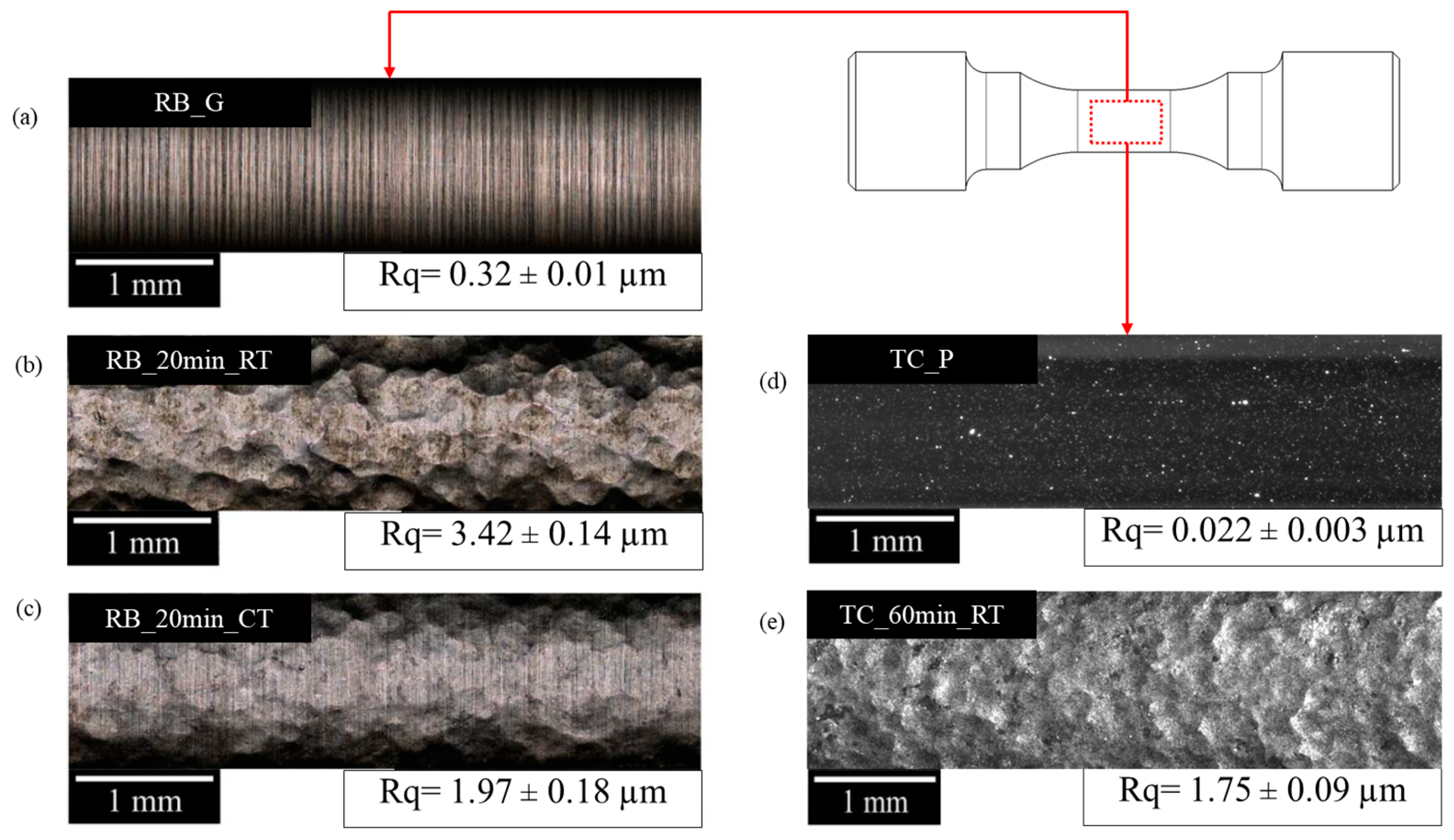 Metals 10 00100 g001 Metals 10 00100 g001