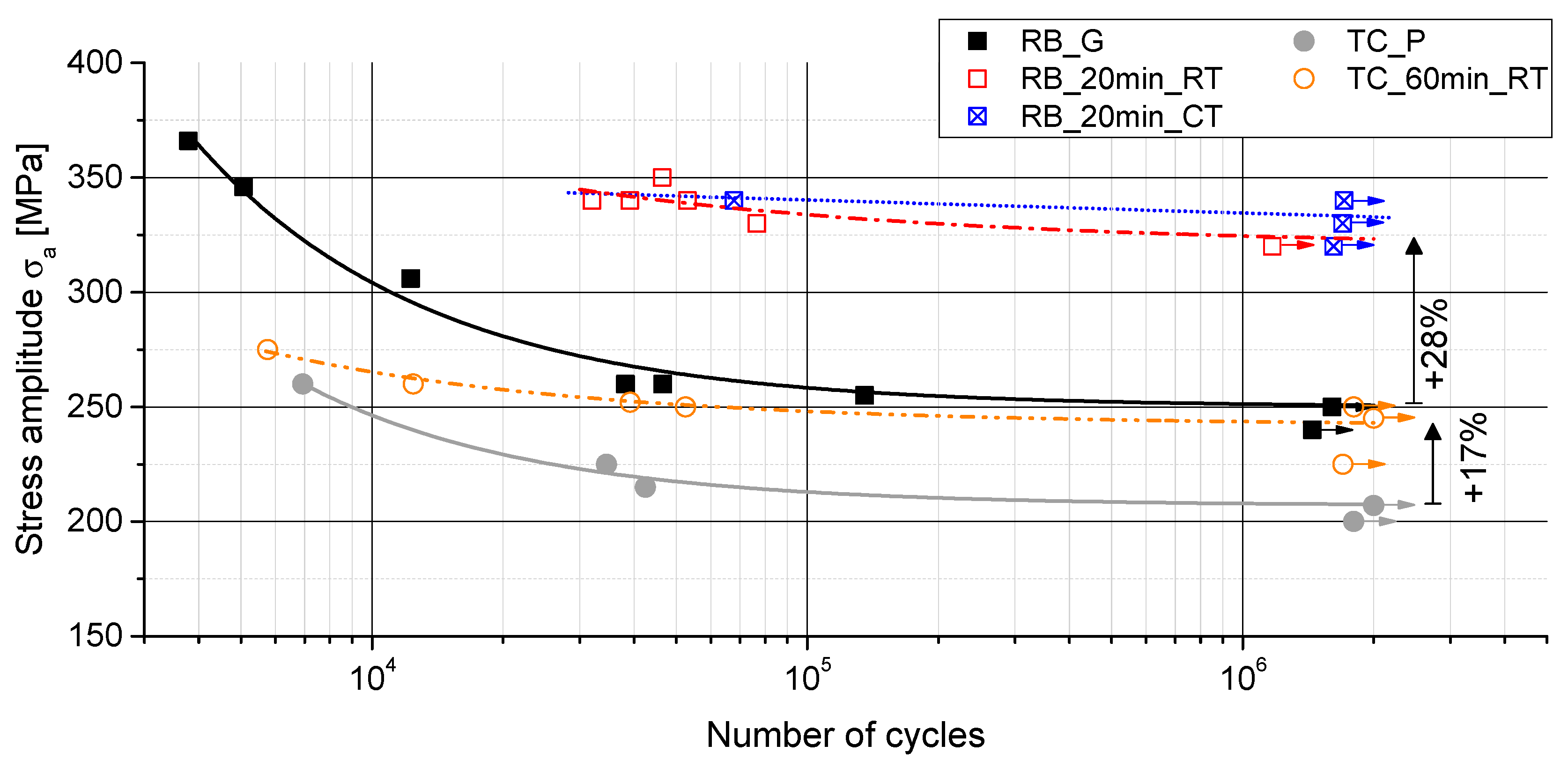 Metals 10 00100 g003 Metals 10 00100 g003