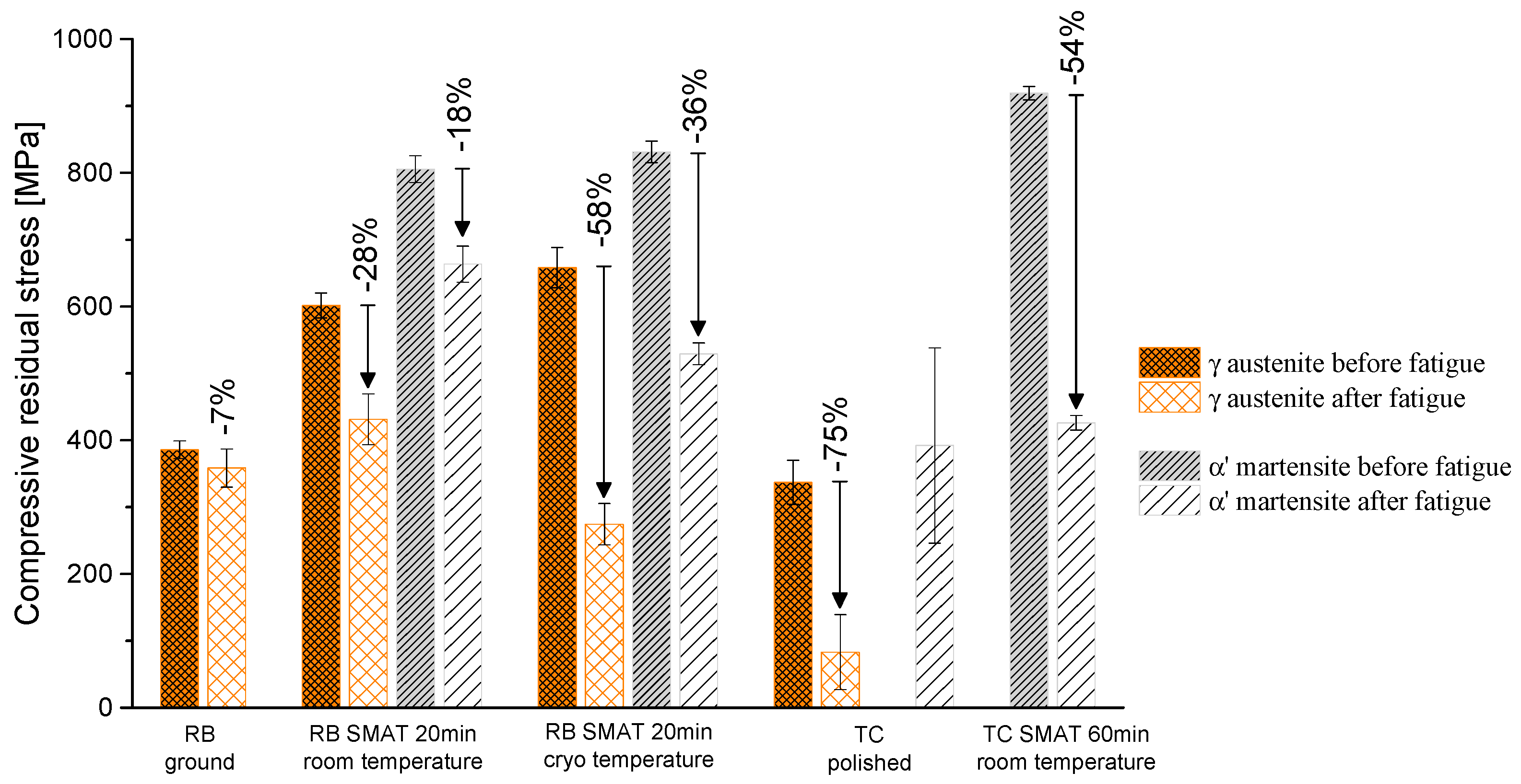 Metals 10 00100 g004 Metals 10 00100 g004
