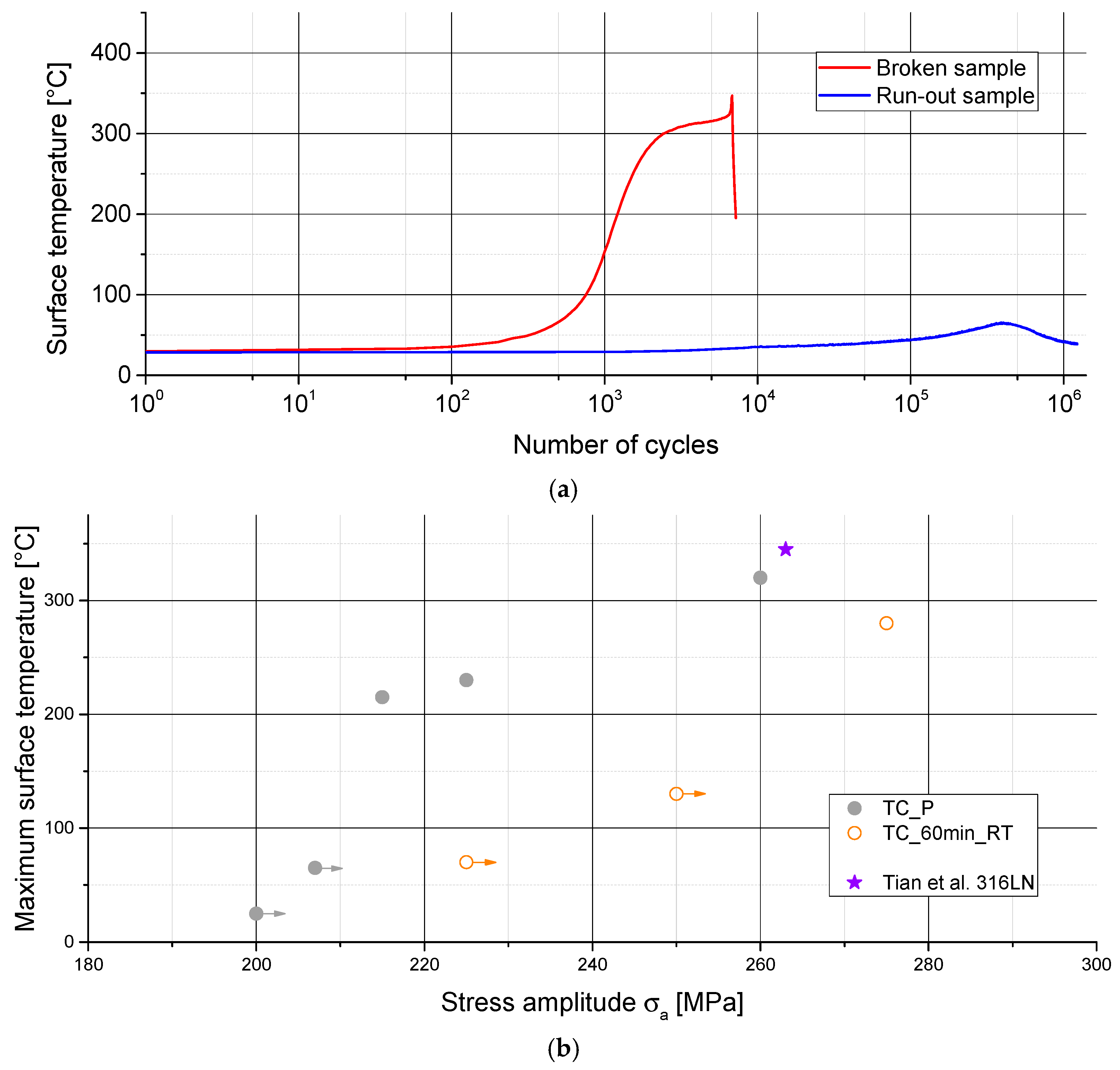 Metals 10 00100 g007 Metals 10 00100 g007