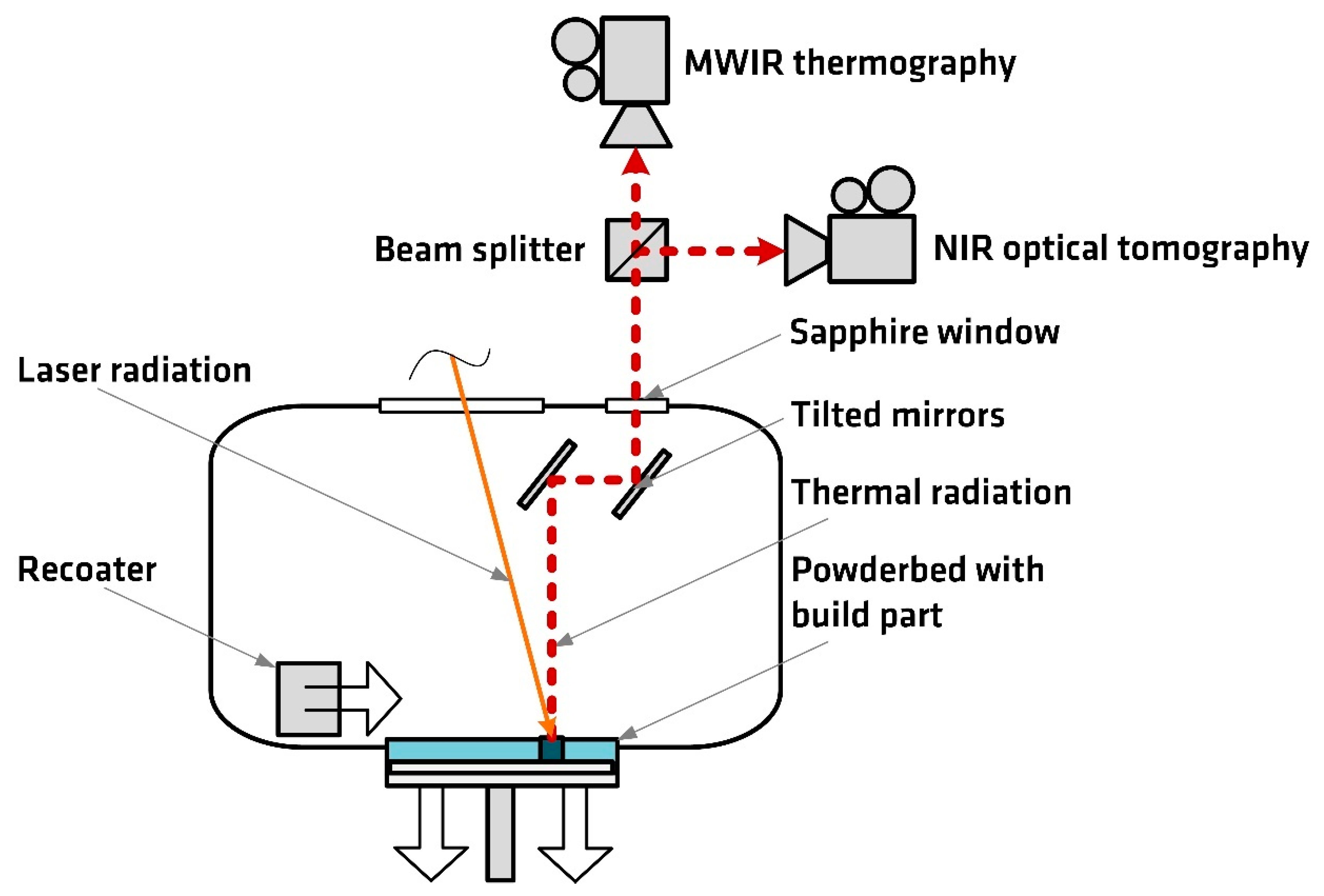 Metals 10 00103 g003