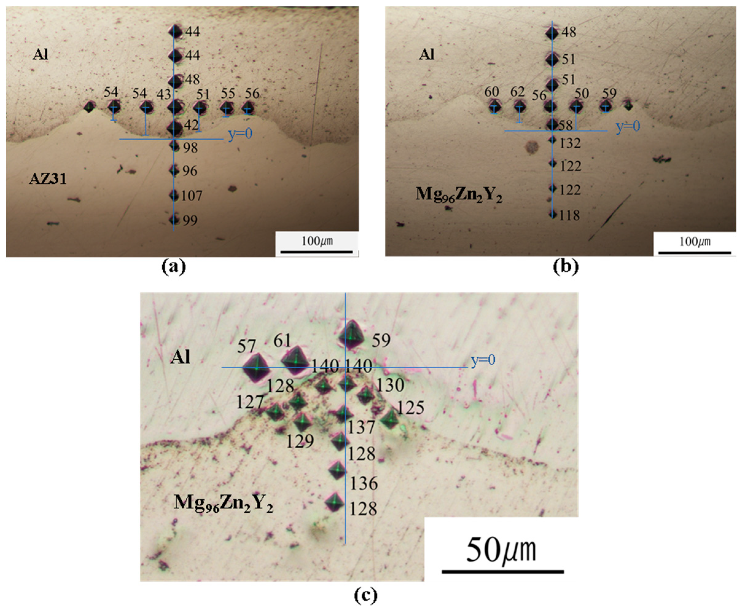 Metals 10 00106 g008 Metals 10 00106 g008