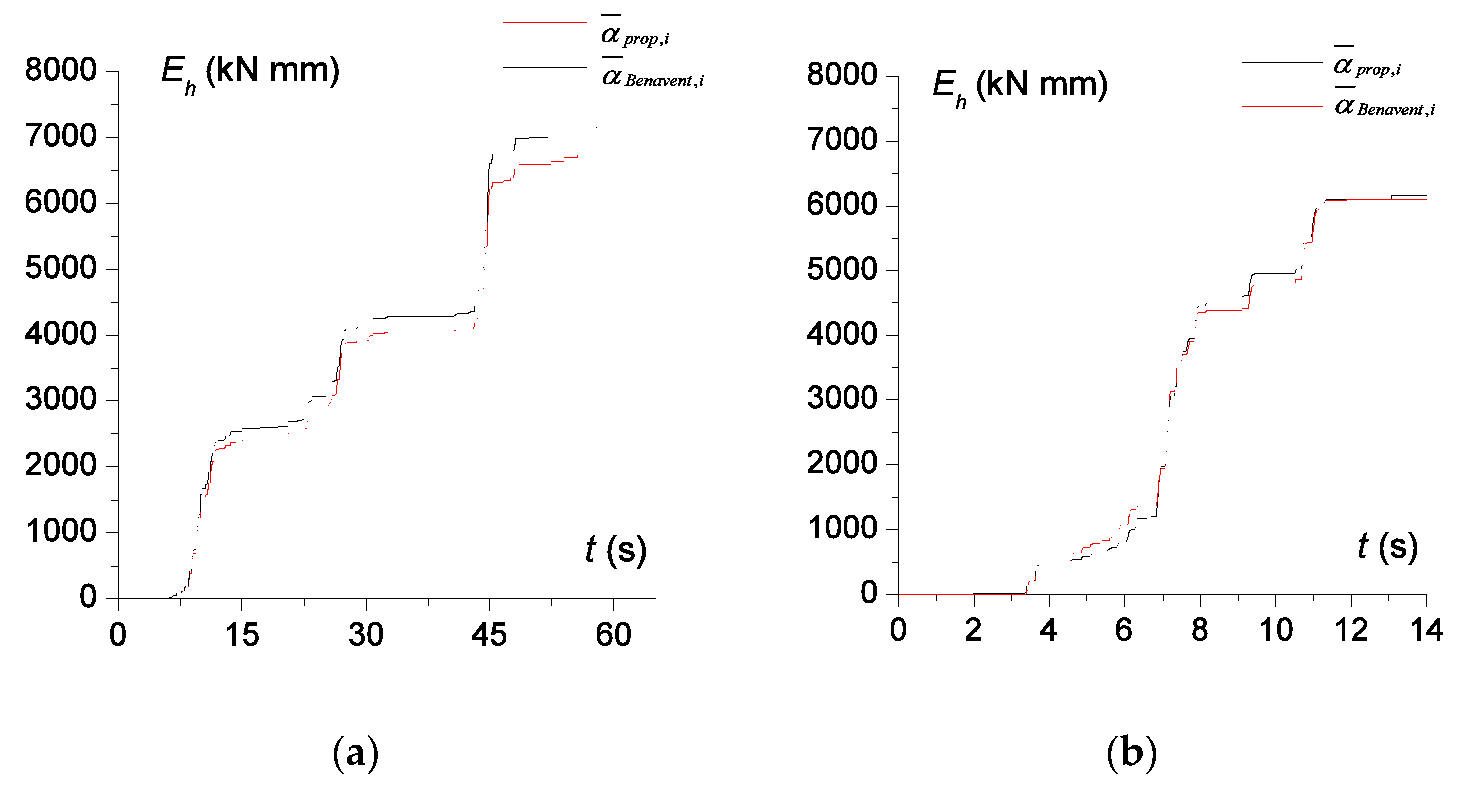 Metals 10 00127 g008 Metals 10 00127 g008