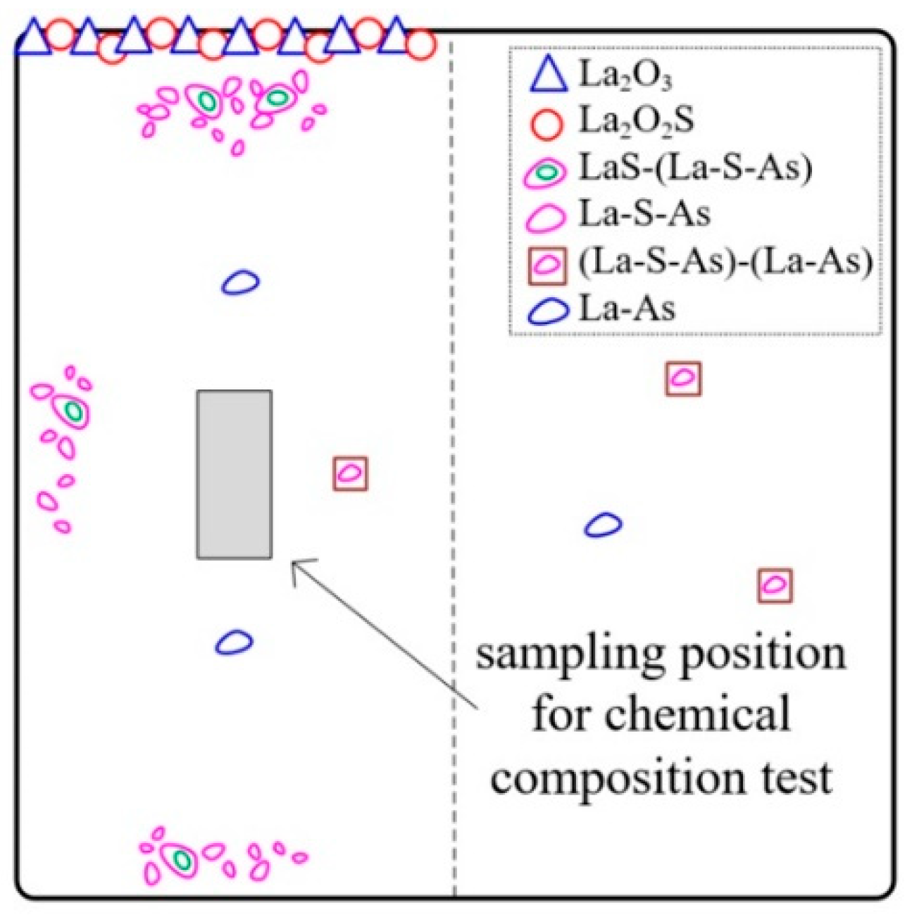 Metals 10 00146 g007