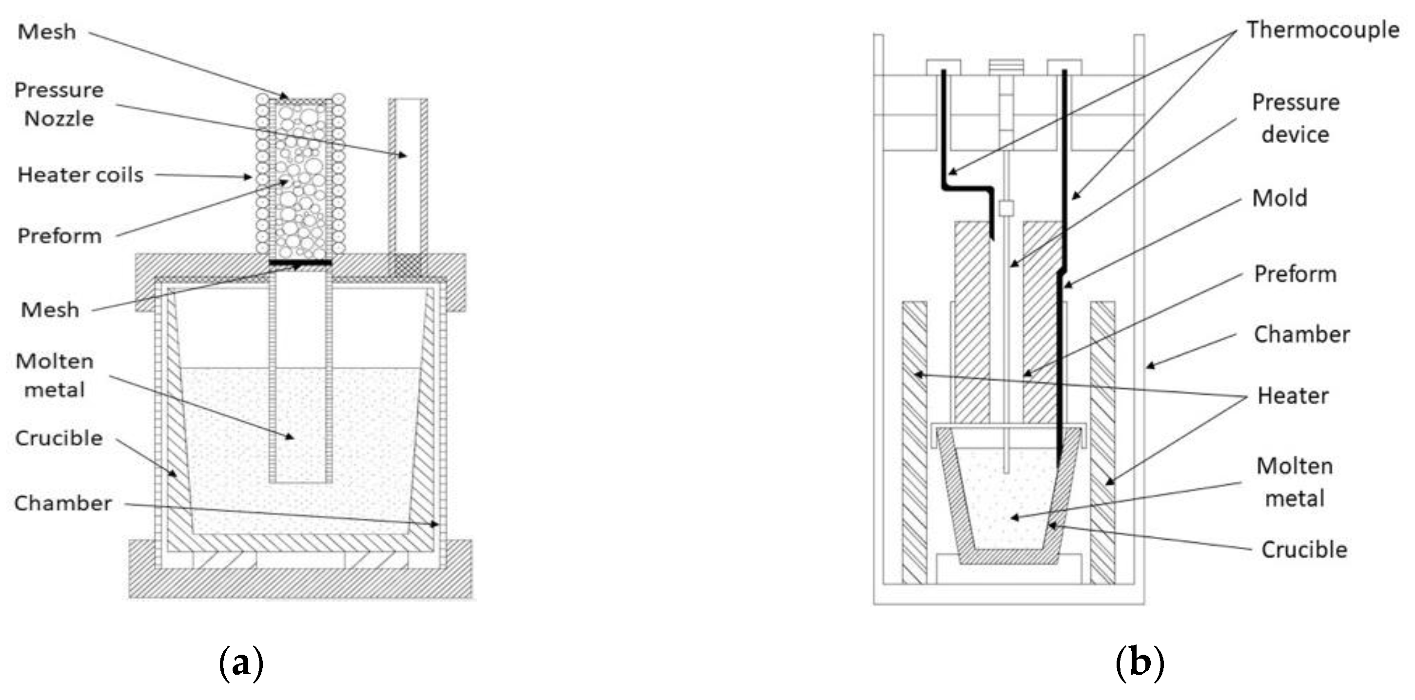 Metals 10 00149 g003 Metals 10 00149 g003