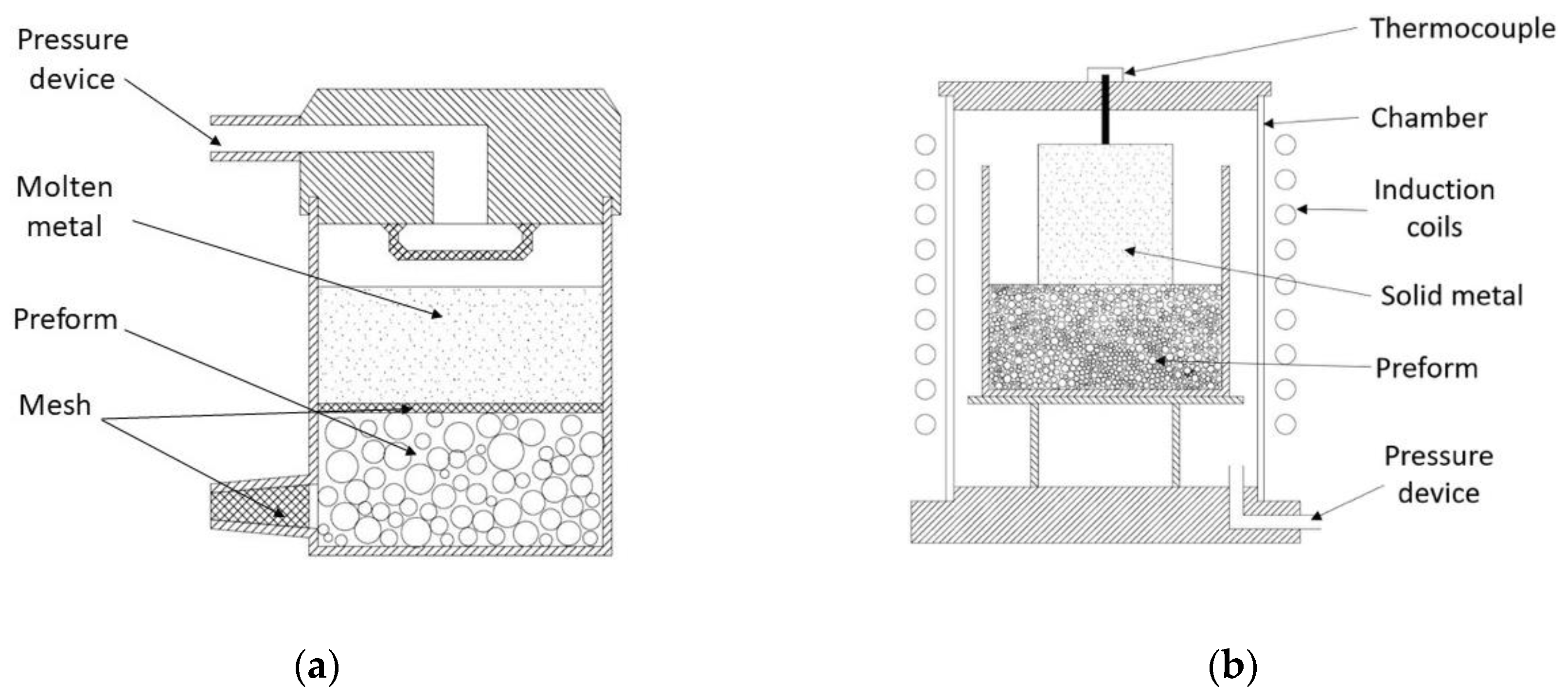 Metals 10 00149 g005 Metals 10 00149 g005