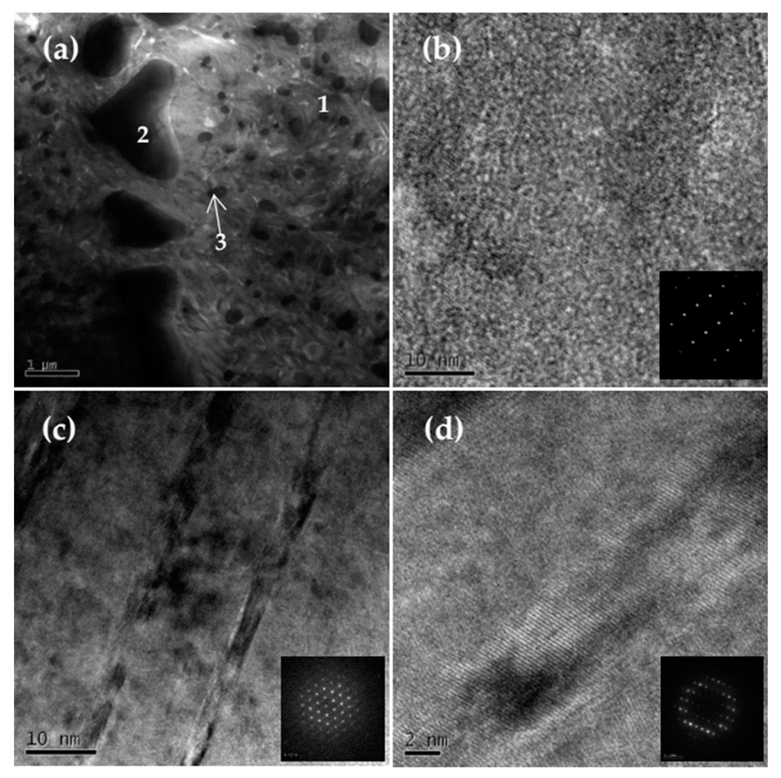 Metals 10 00157 g007