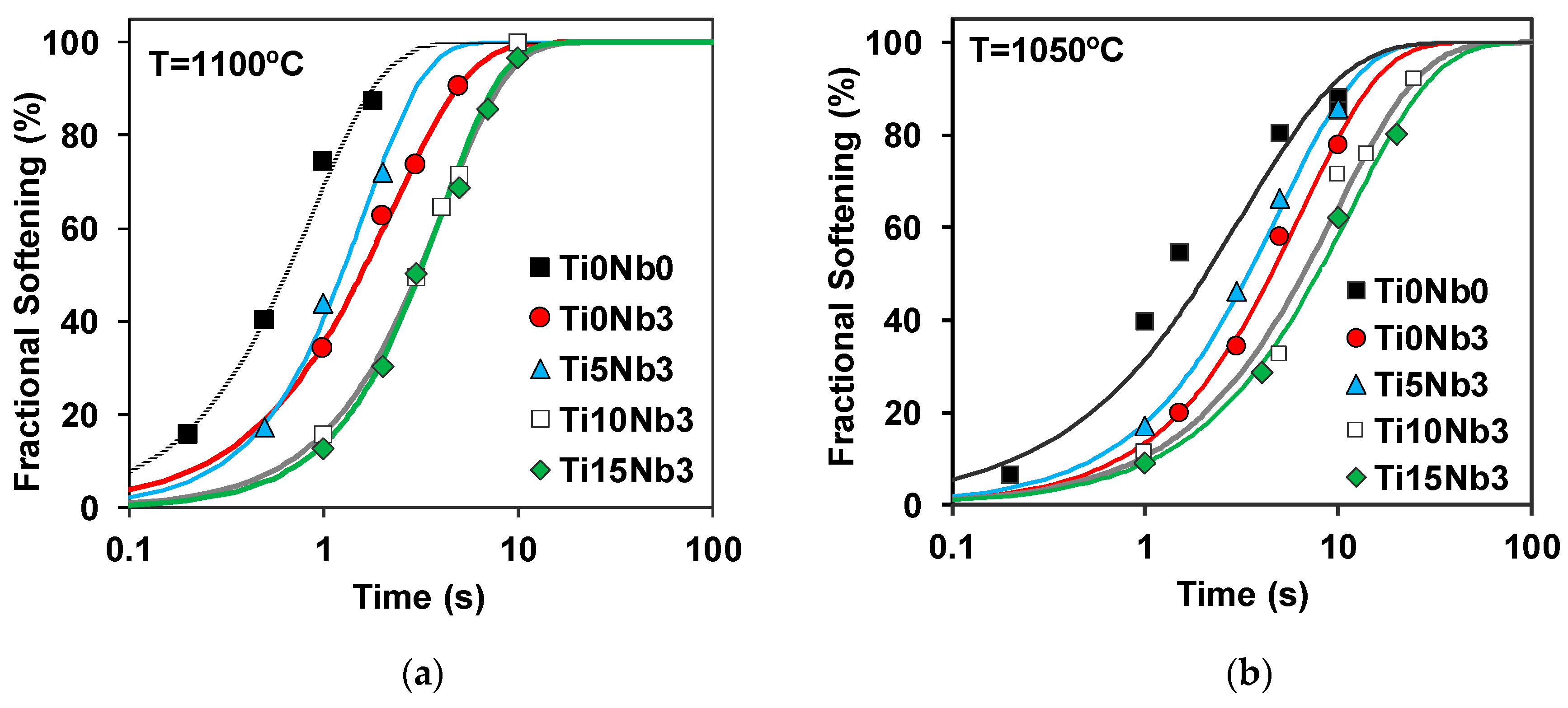 Metals 10 00165 g008