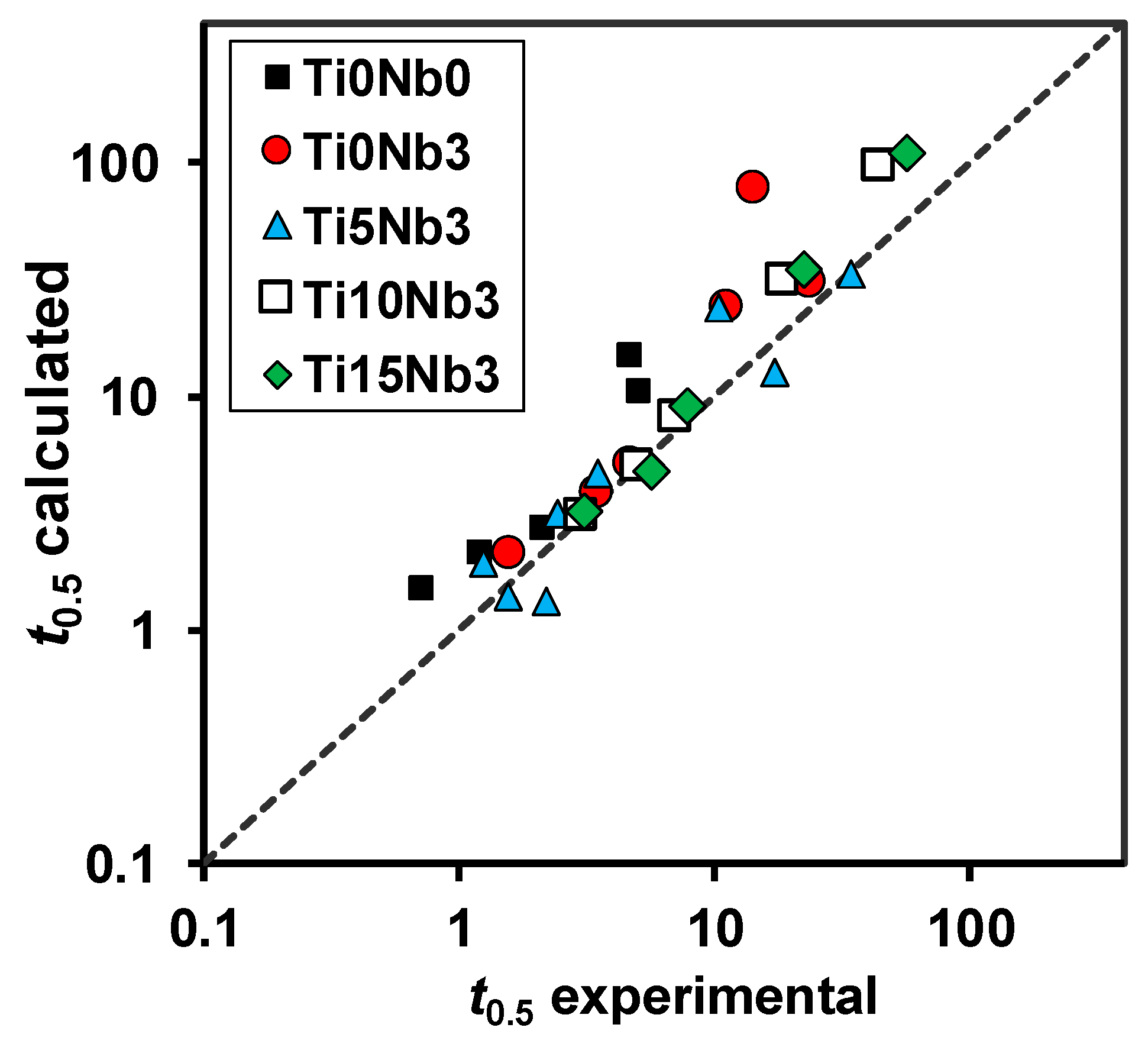 Metals 10 00165 g016