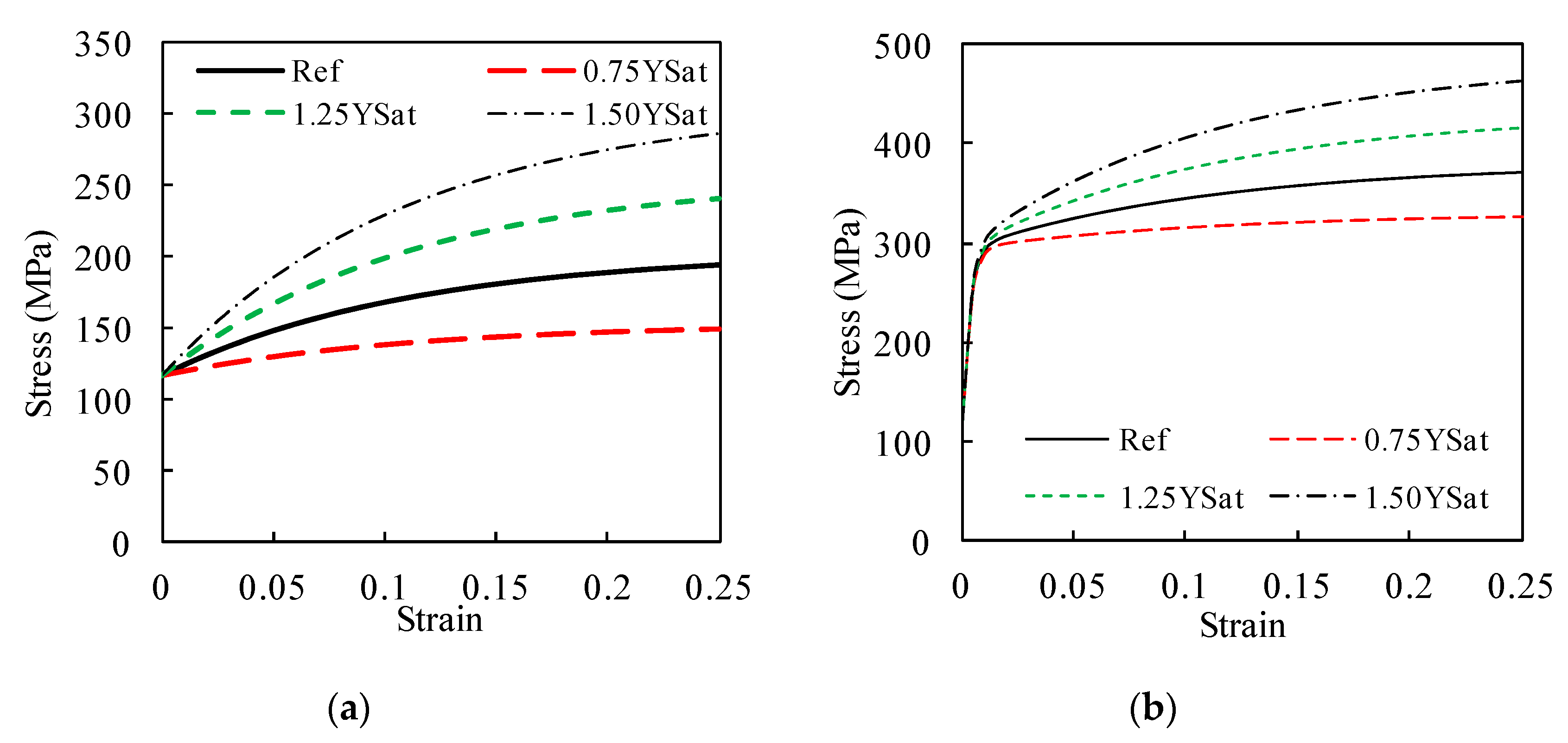 Metals 10 00177 g001
