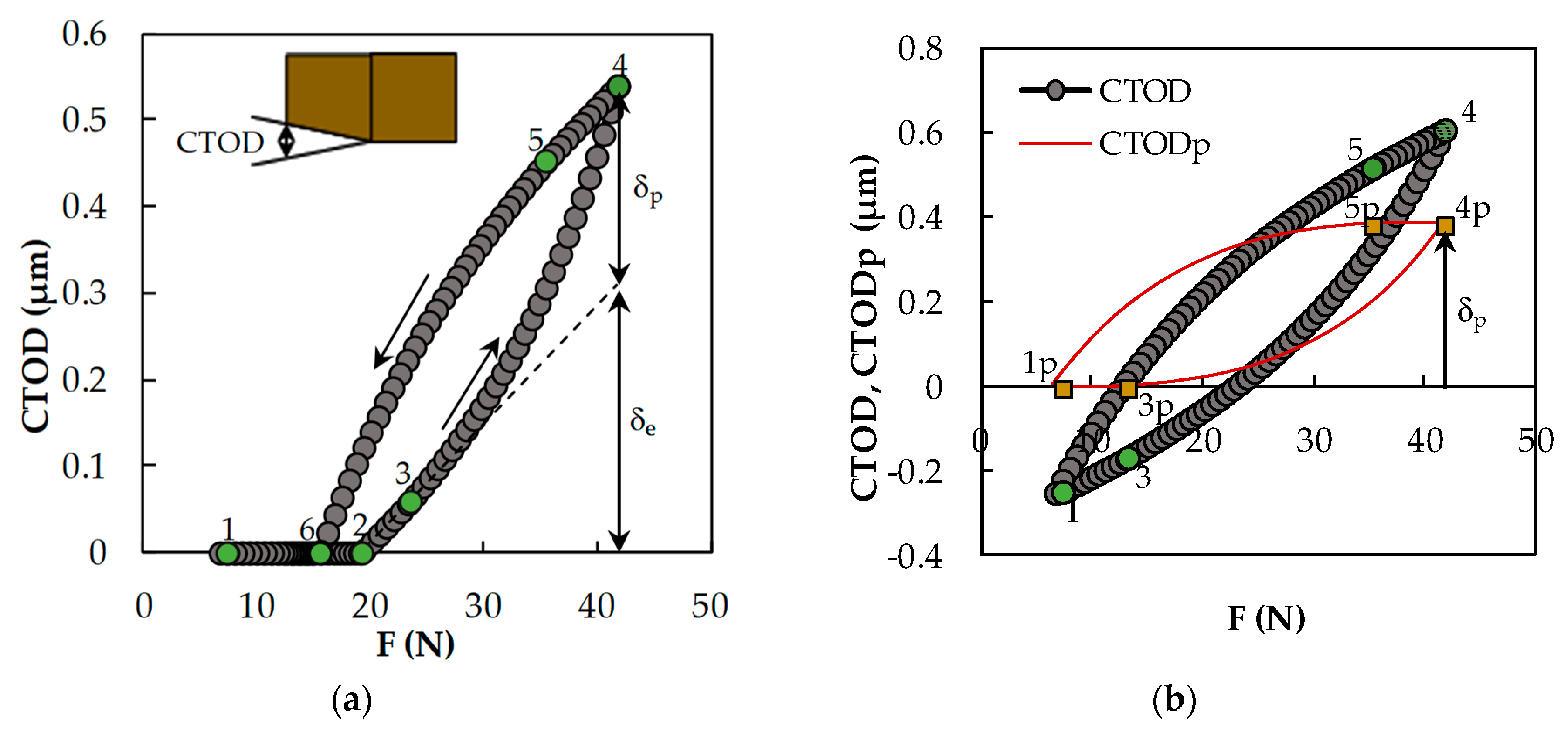 Metals 10 00177 g002