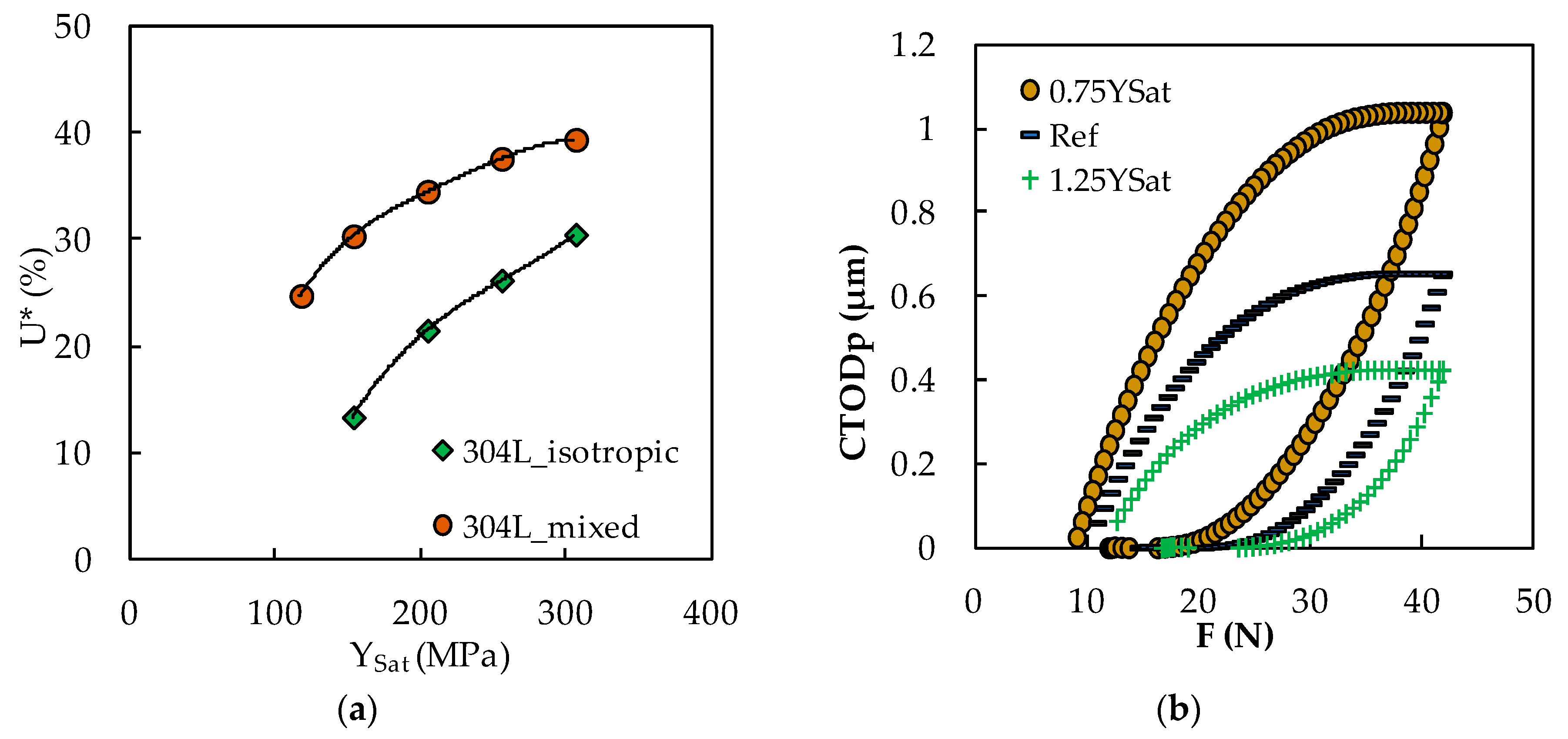Metals 10 00177 g005