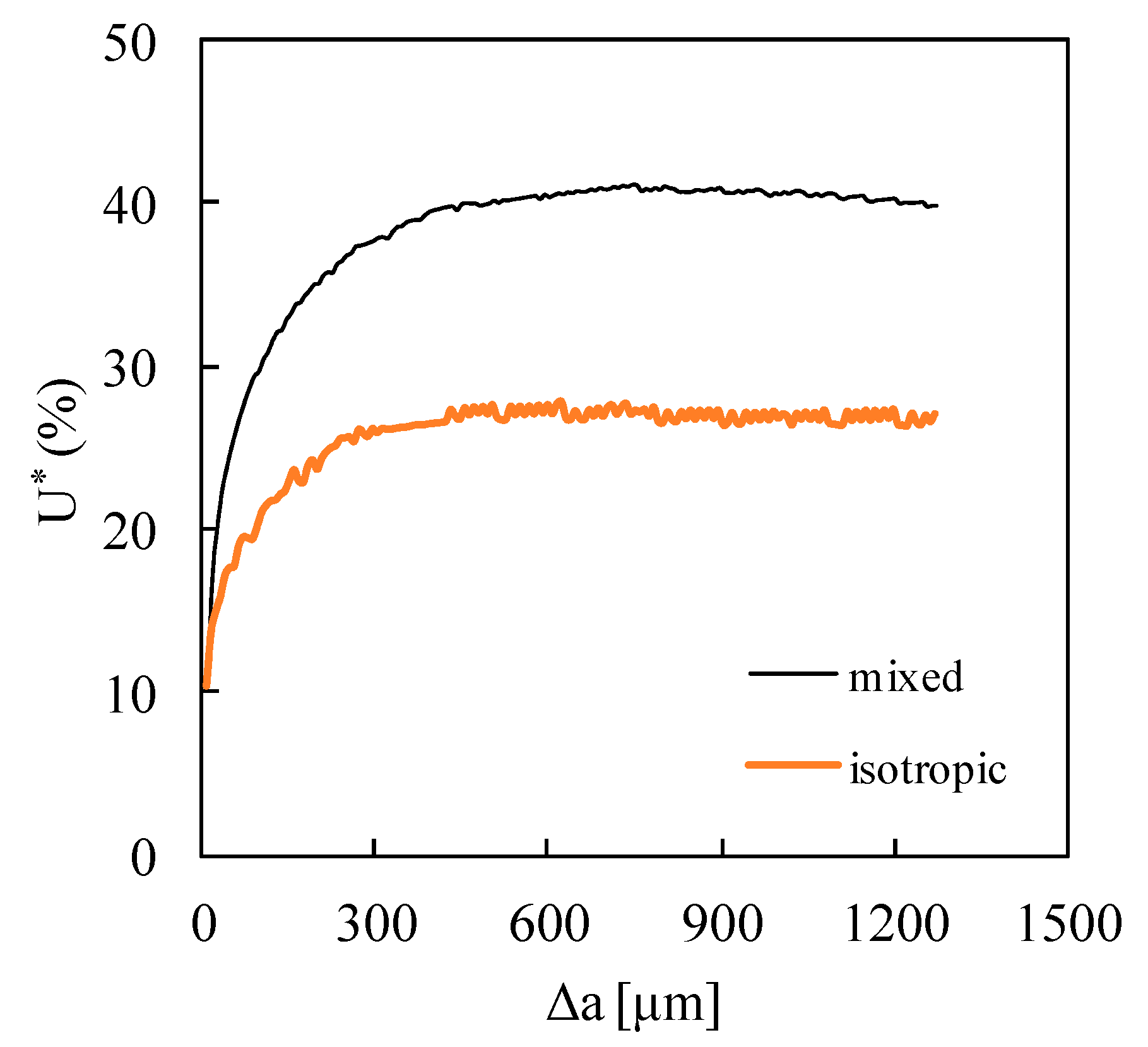 Metals 10 00177 g006
