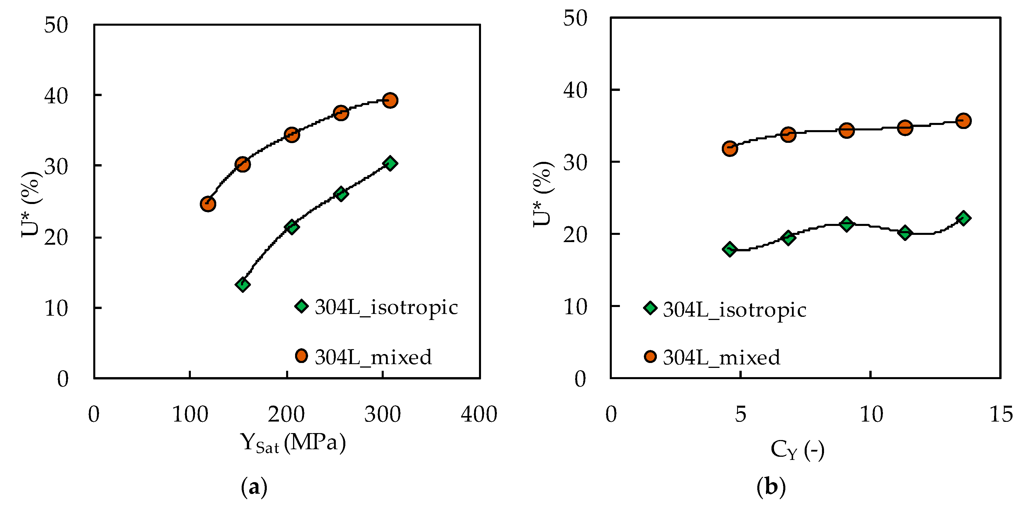 Metals 10 00177 g007