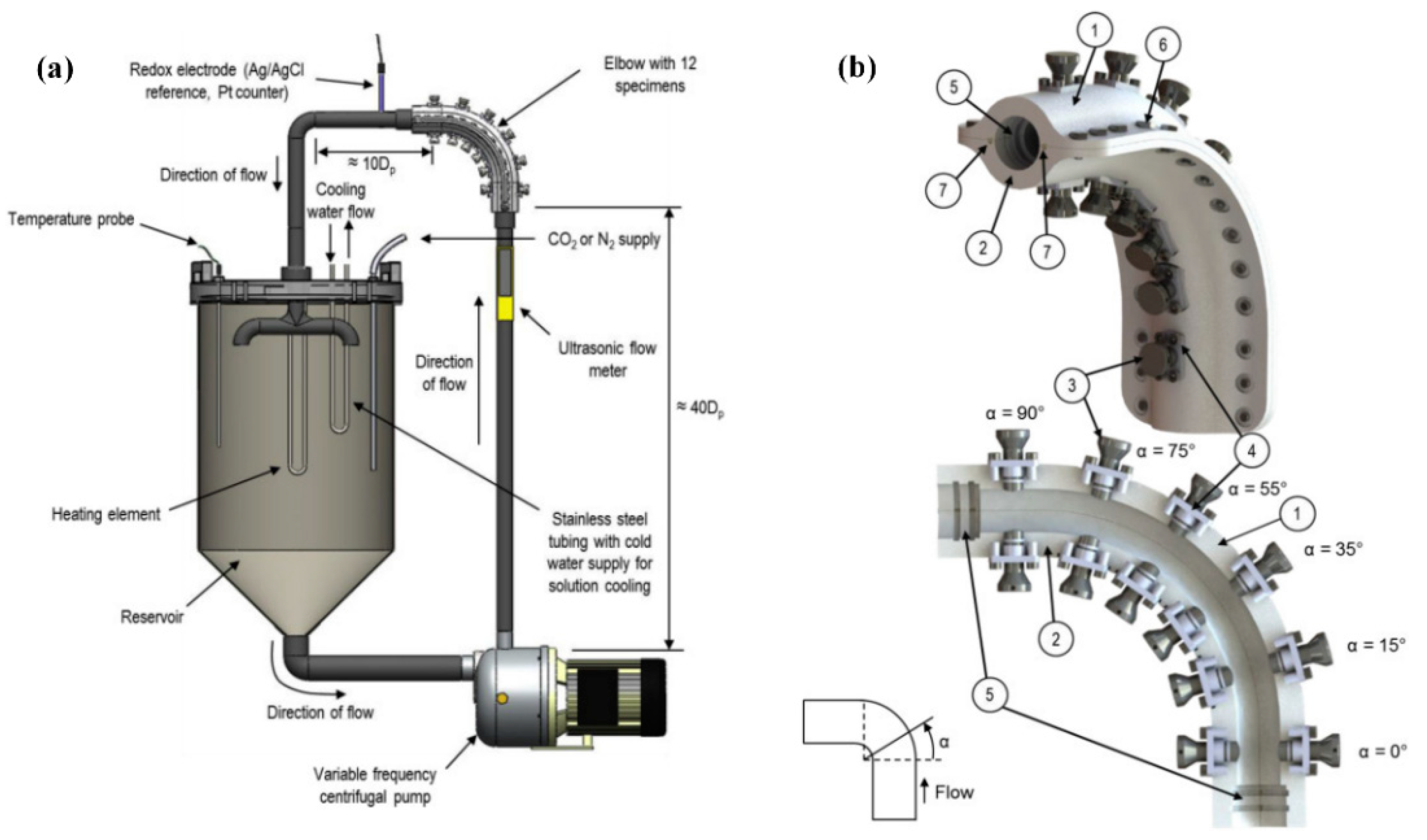 Metals 10 00180 g007
