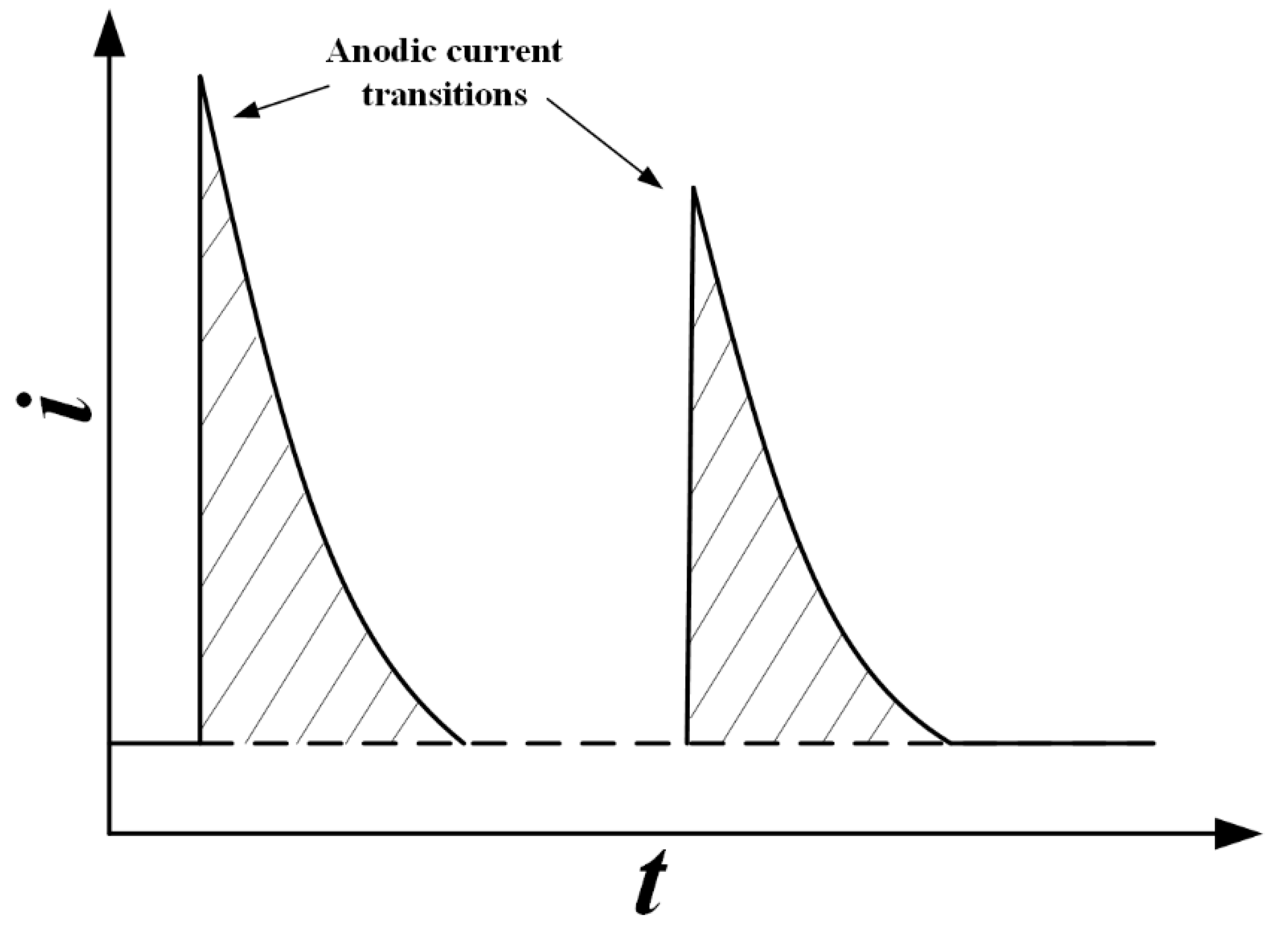 Metals 10 00180 g011