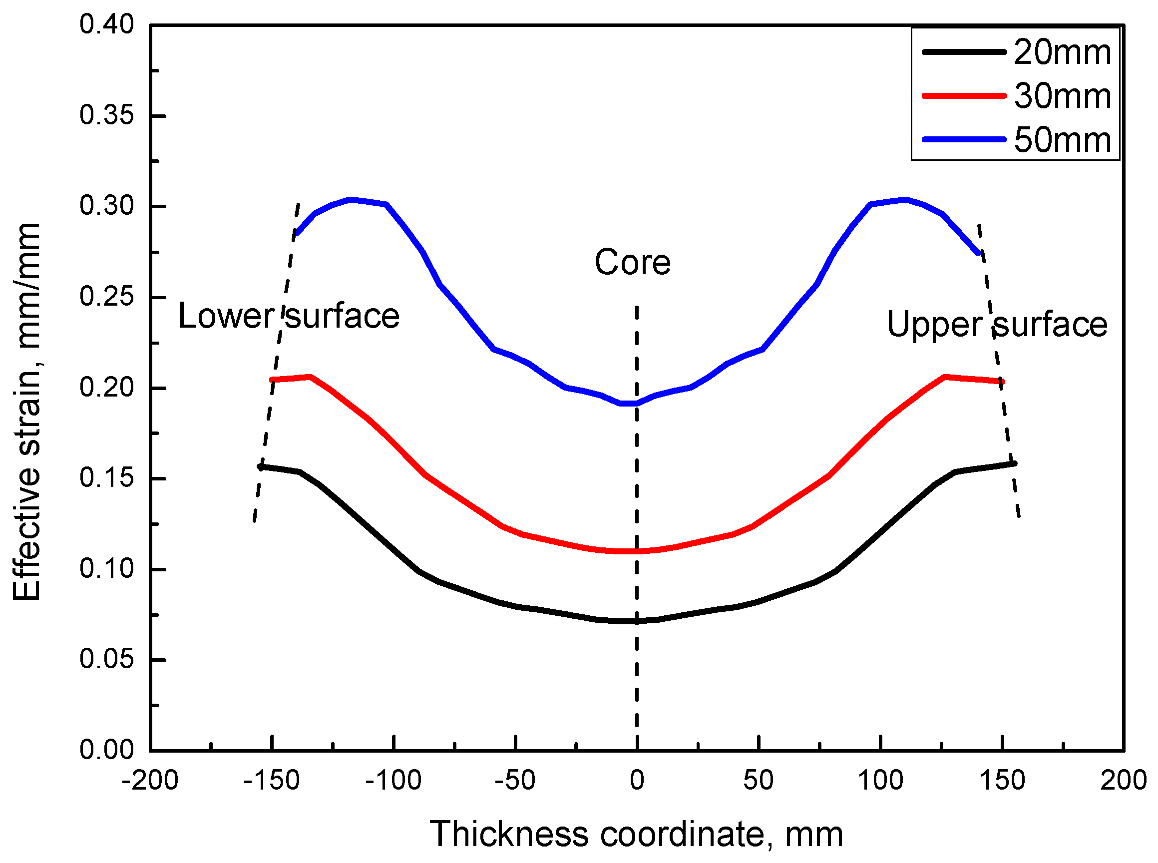 Metals 10 00181 g008
