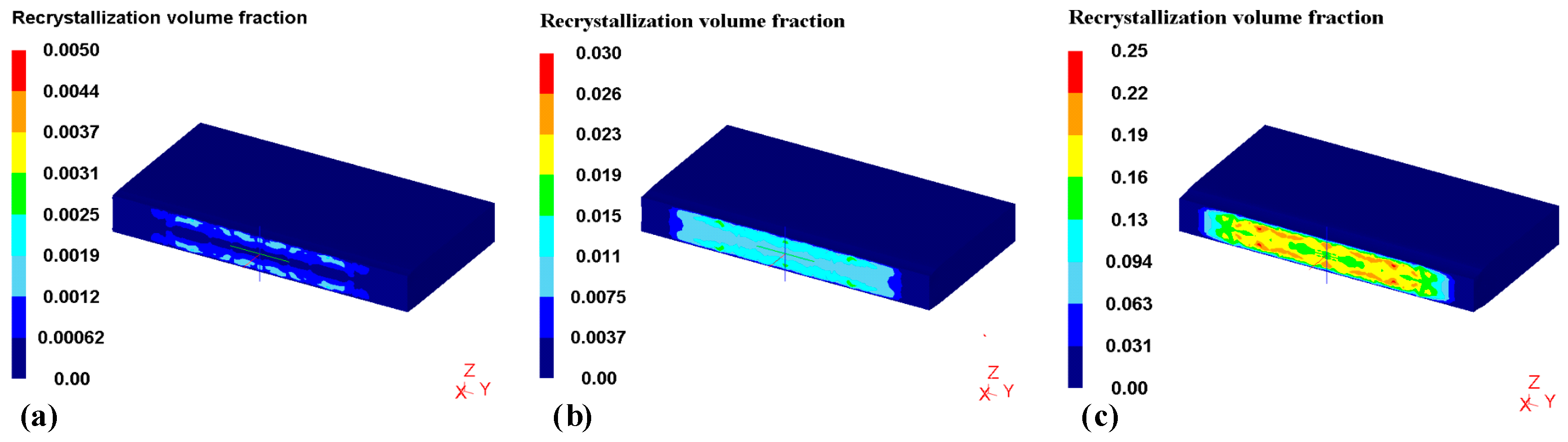 Metals 10 00181 g011