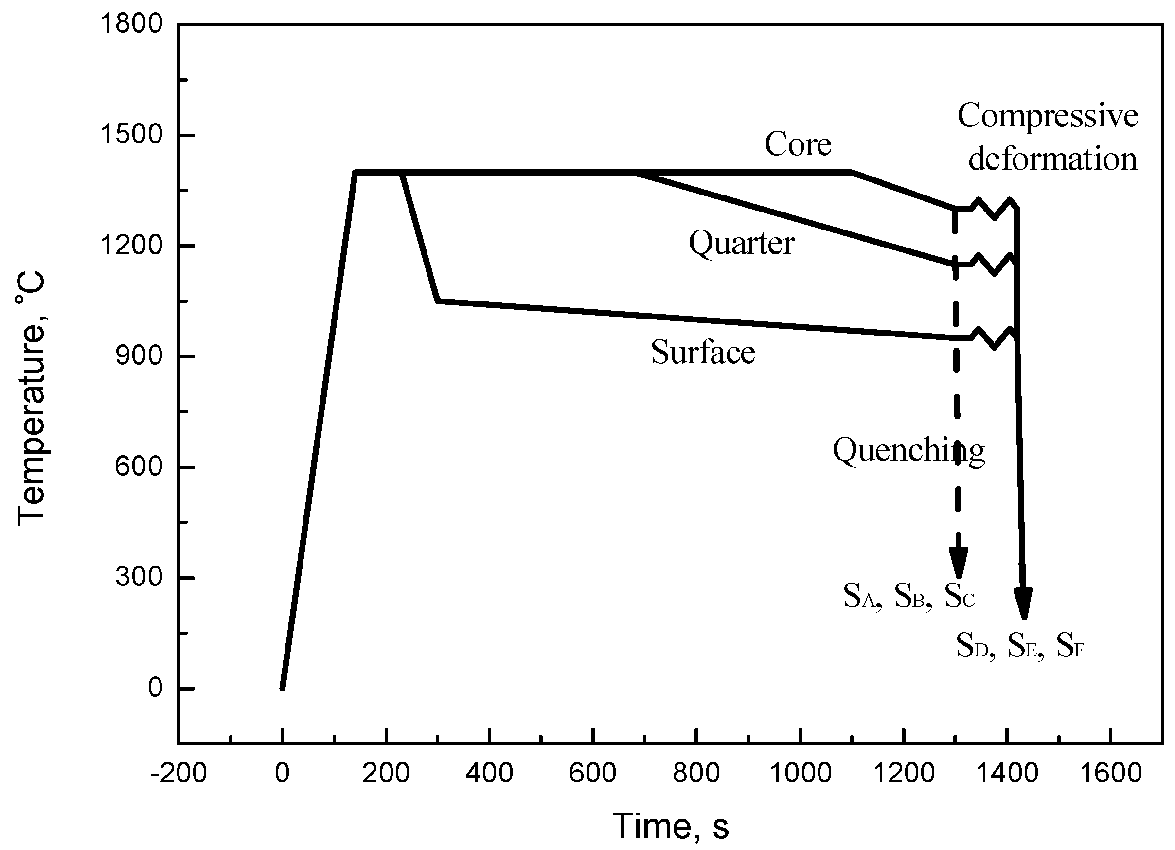 Metals 10 00181 g013